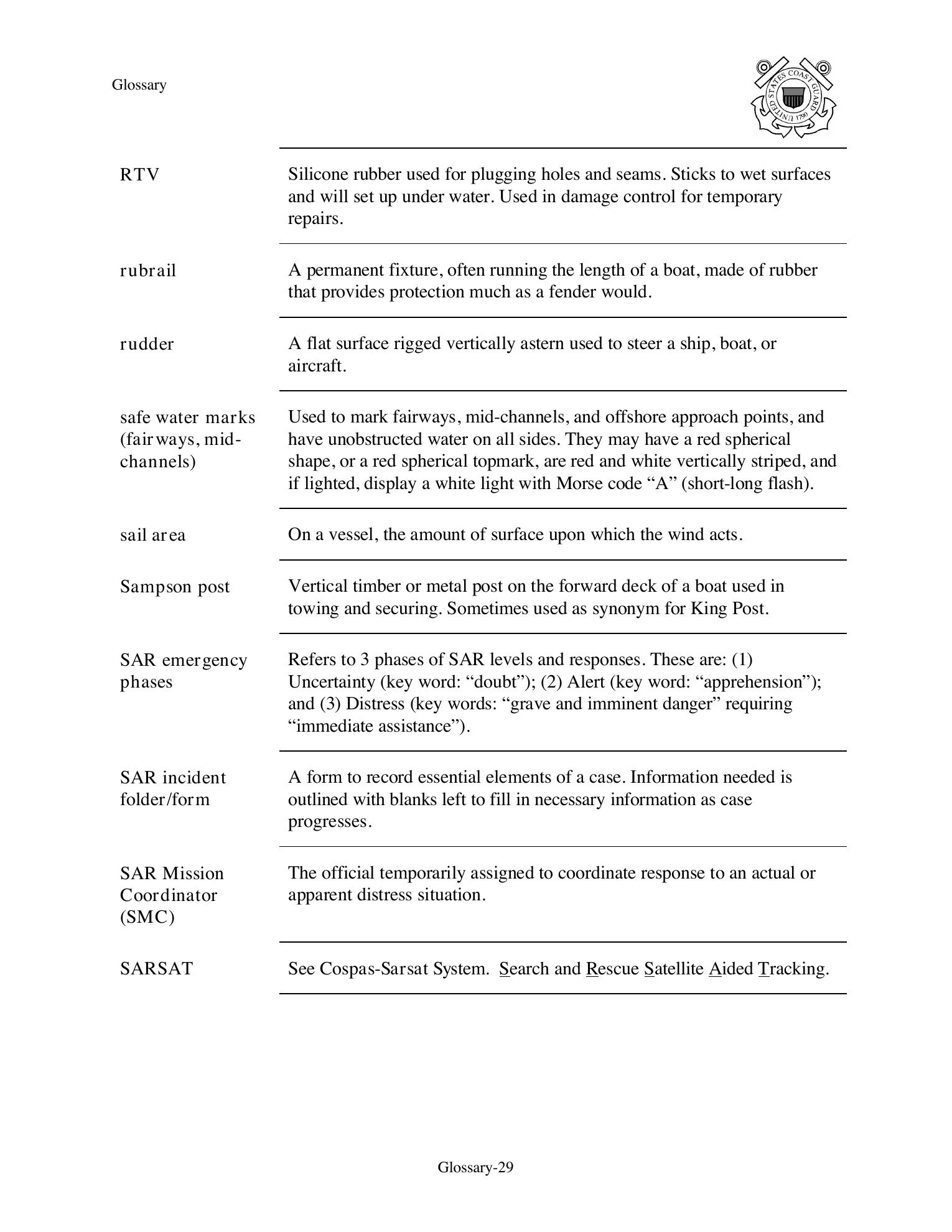 Boat Crew Seamanship Manual — страница 43