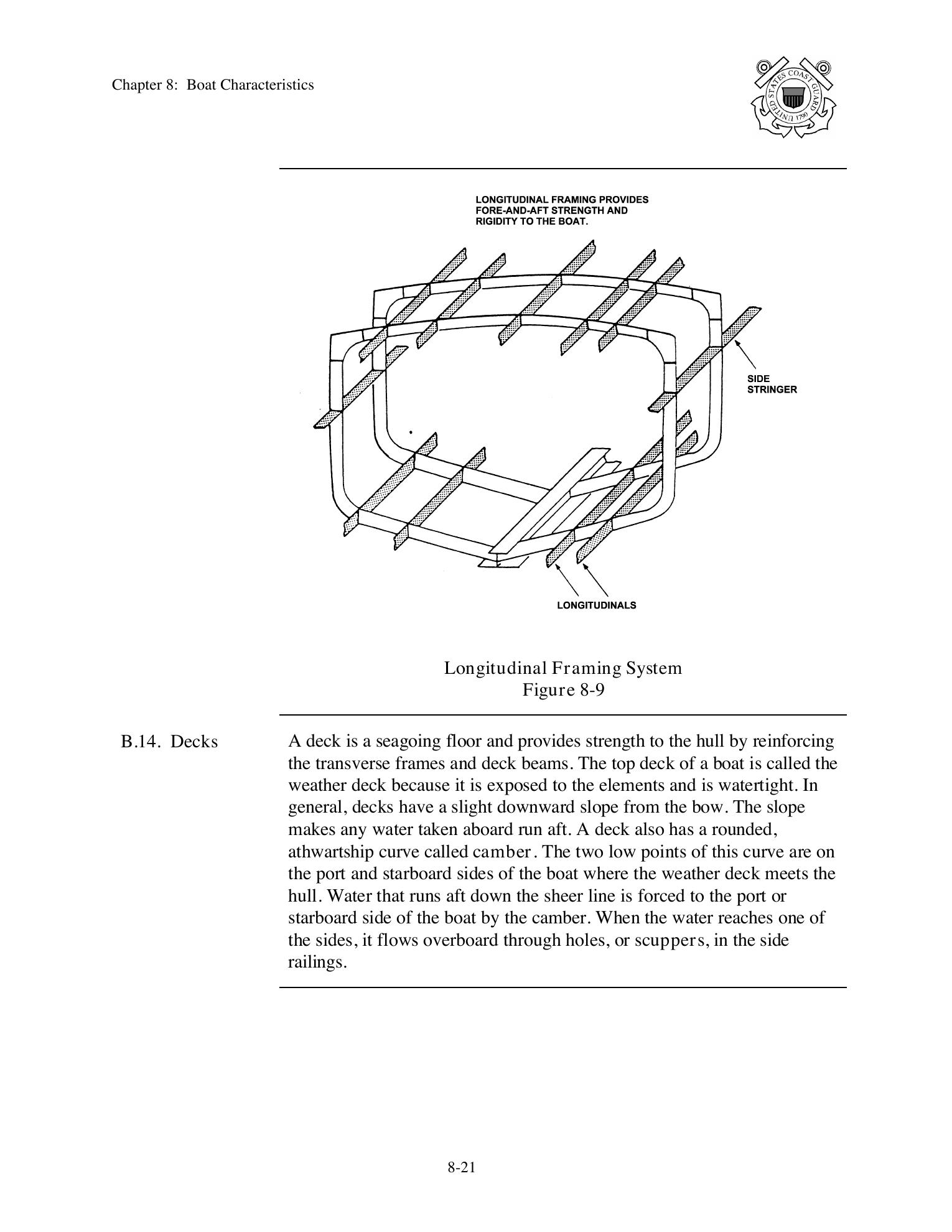 Boat Crew Seamanship Manual — страница 432