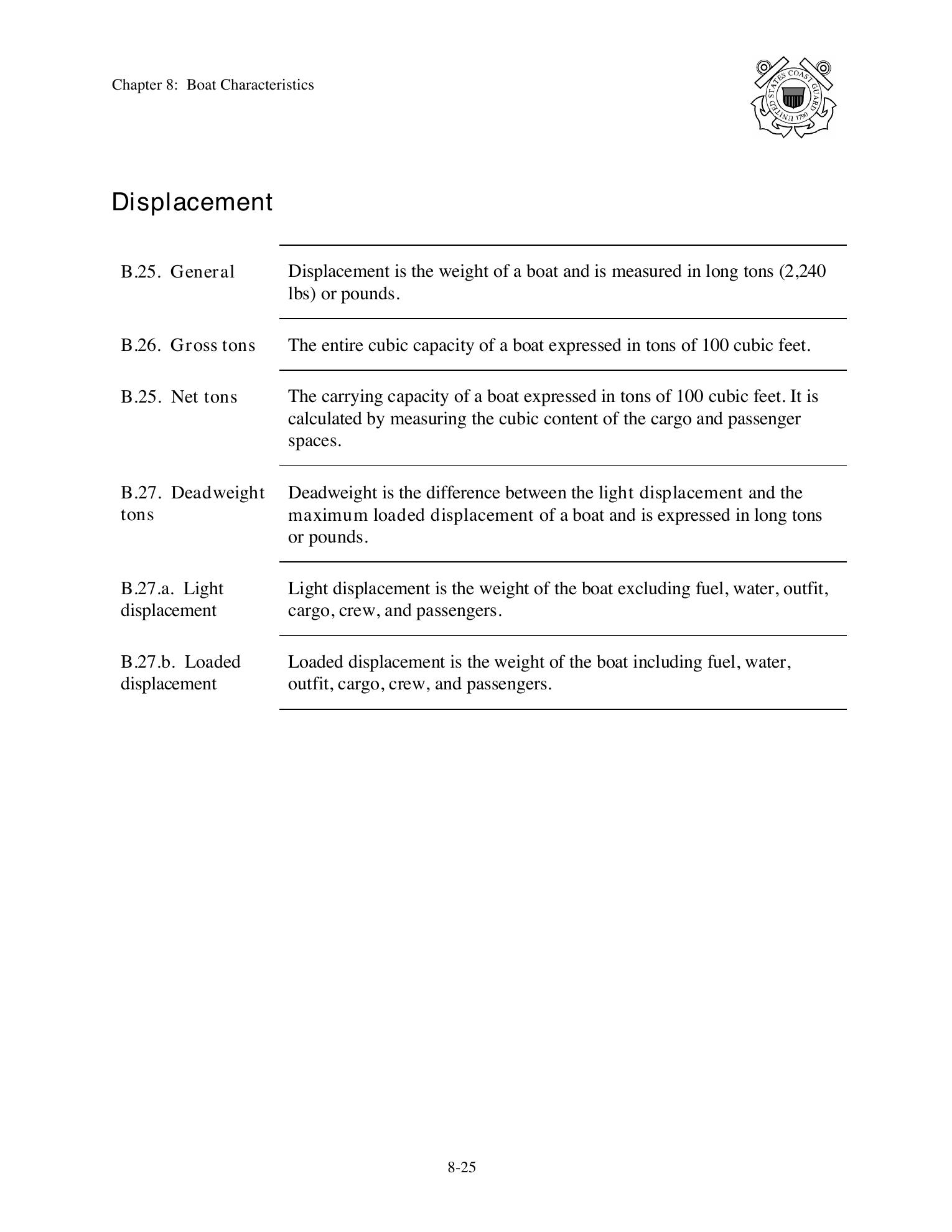 Boat Crew Seamanship Manual — страница 436