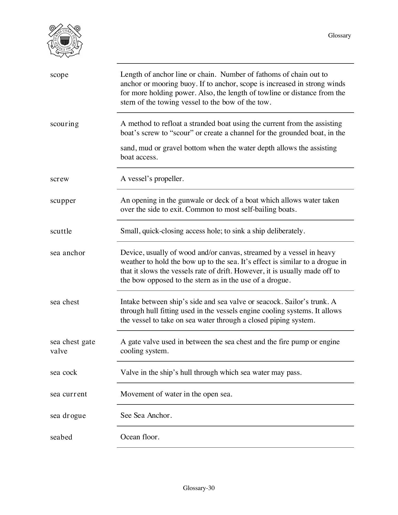 Boat Crew Seamanship Manual — страница 44