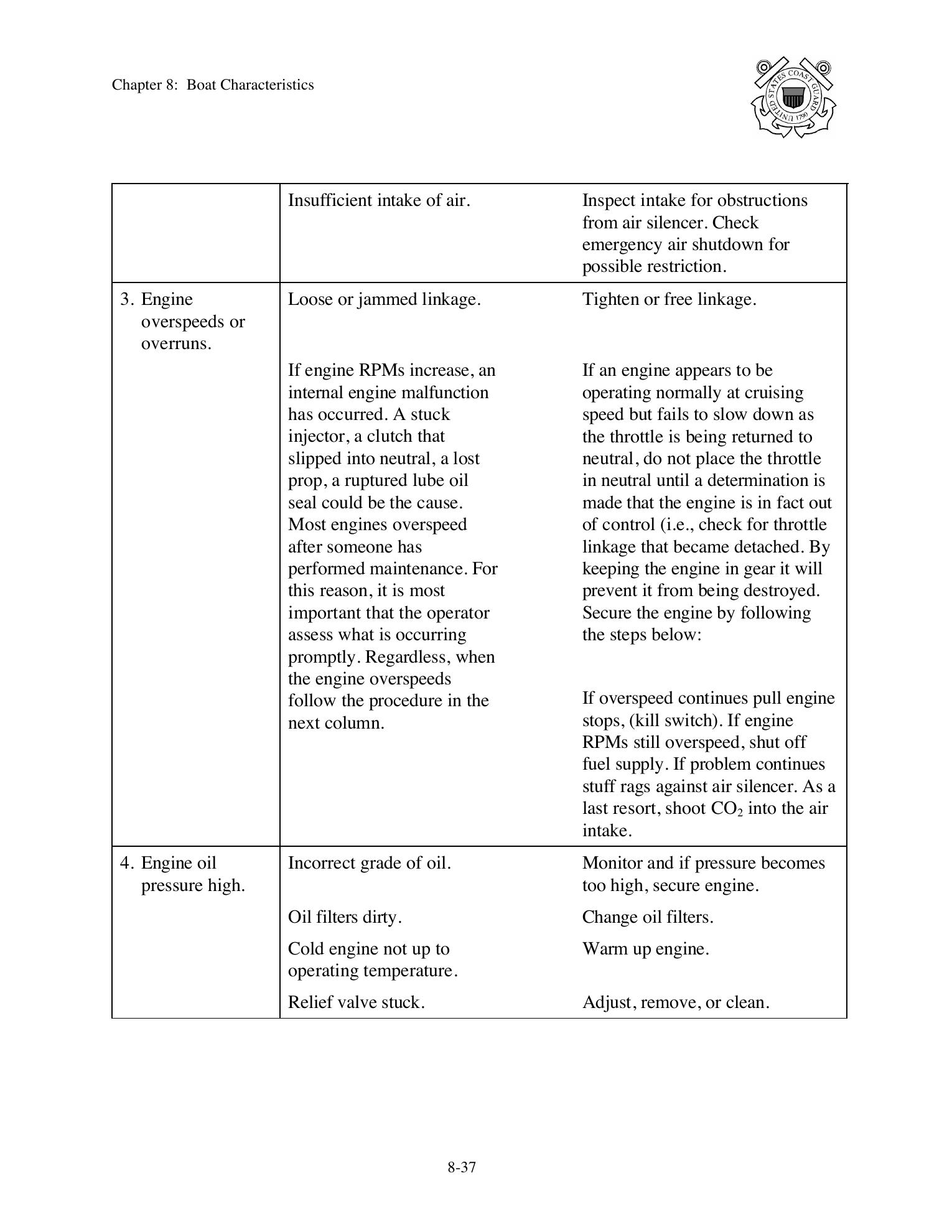 Boat Crew Seamanship Manual — страница 448