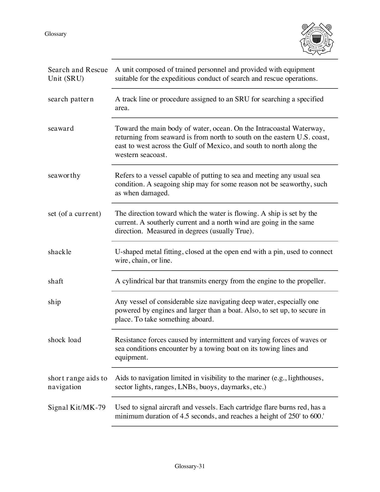 Boat Crew Seamanship Manual — страница 45