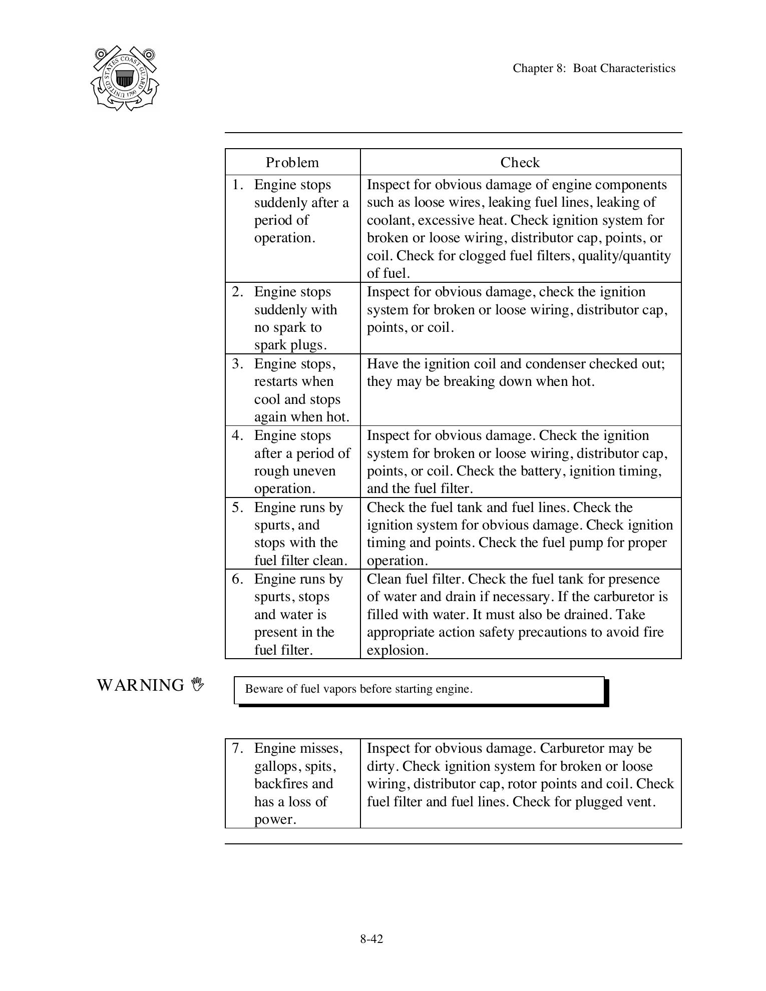 Boat Crew Seamanship Manual — страница 453