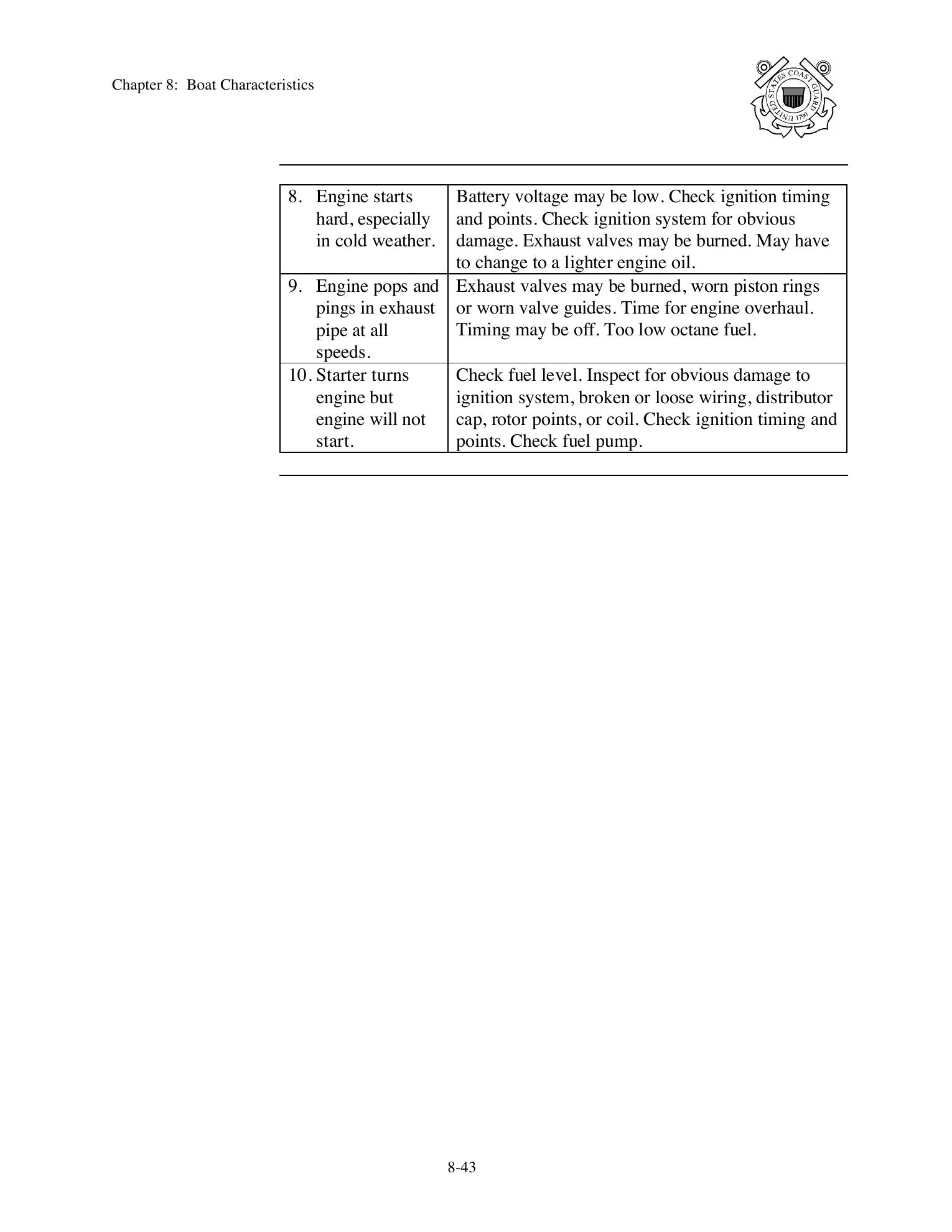 Boat Crew Seamanship Manual — страница 454