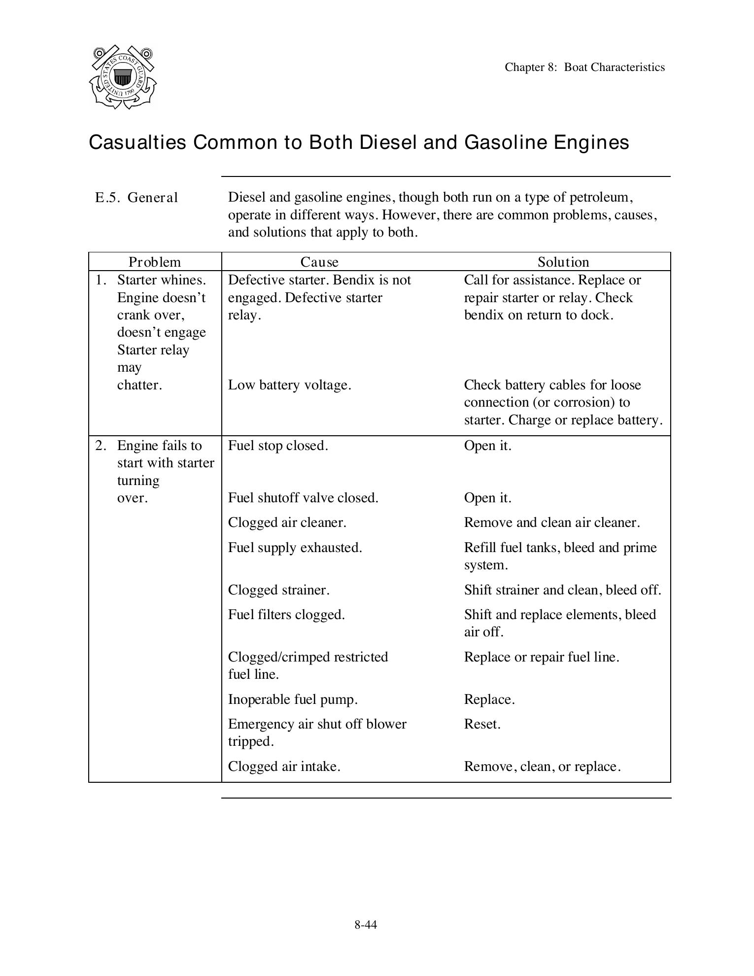 Boat Crew Seamanship Manual — страница 455