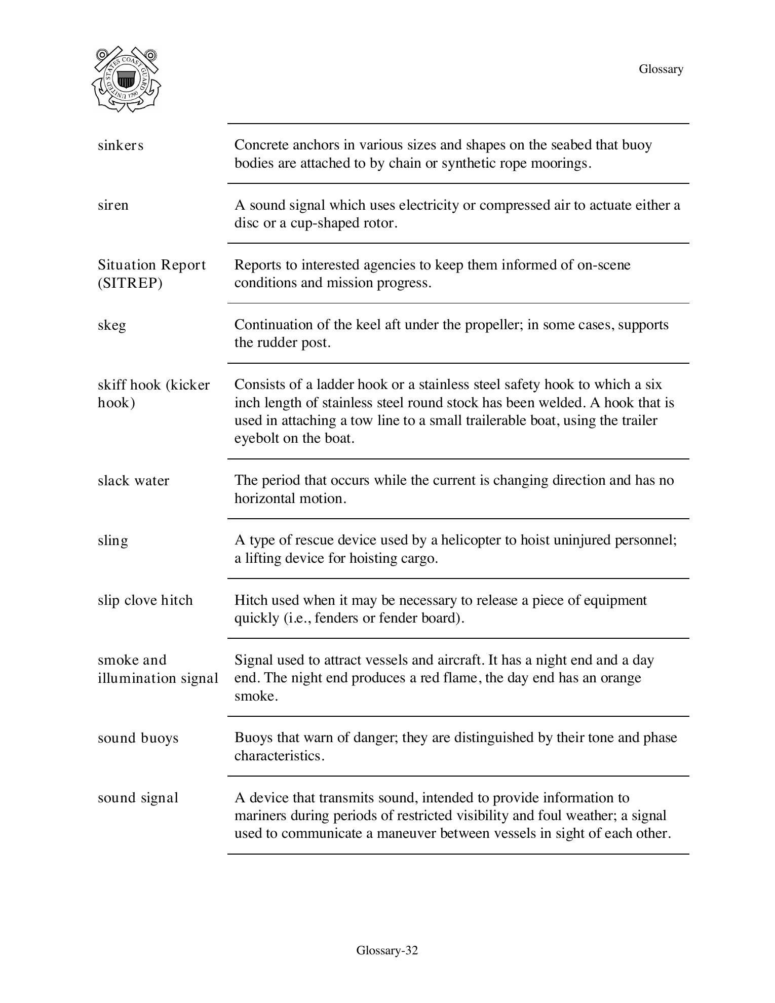 Boat Crew Seamanship Manual — страница 46