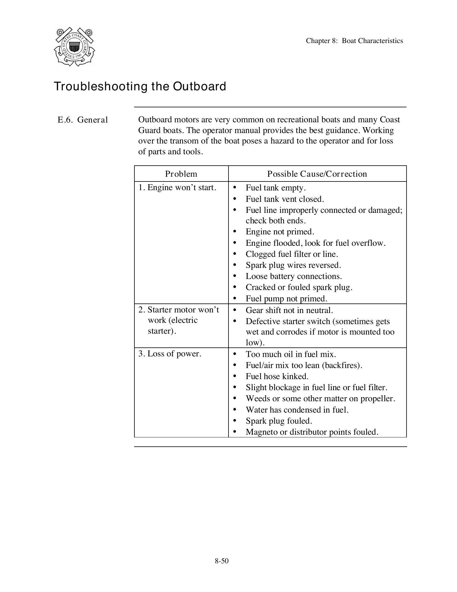 Boat Crew Seamanship Manual — страница 461