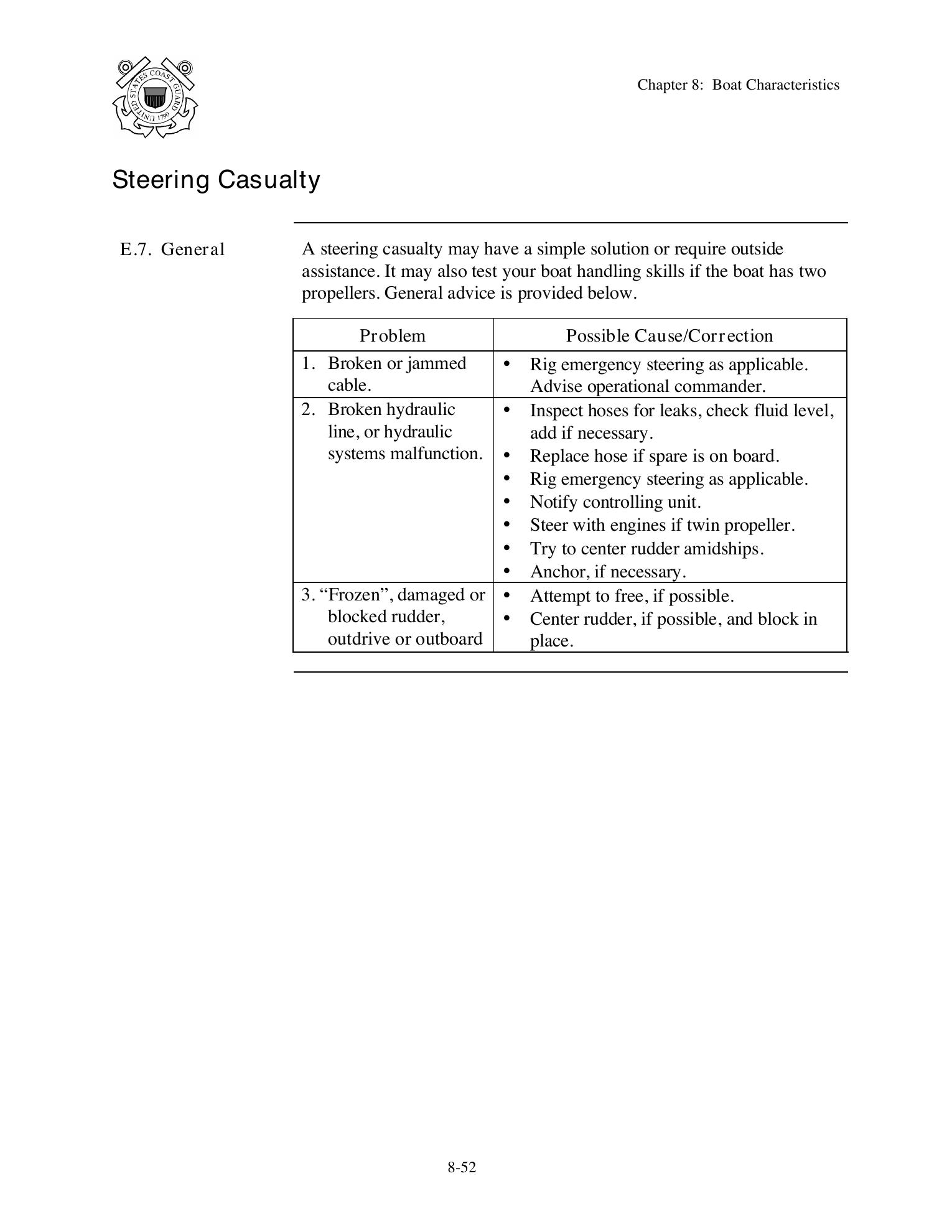 Boat Crew Seamanship Manual — страница 463