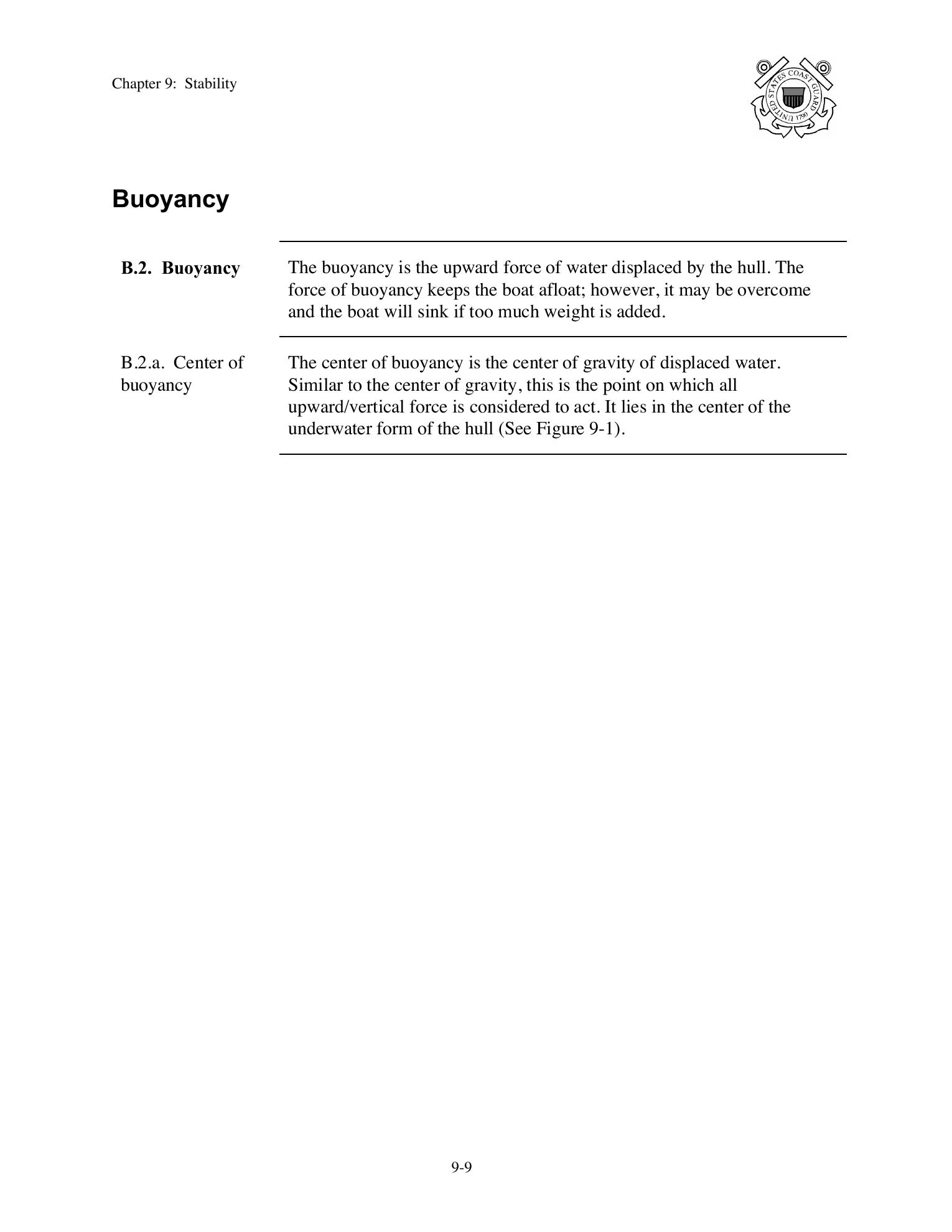 Boat Crew Seamanship Manual — страница 474