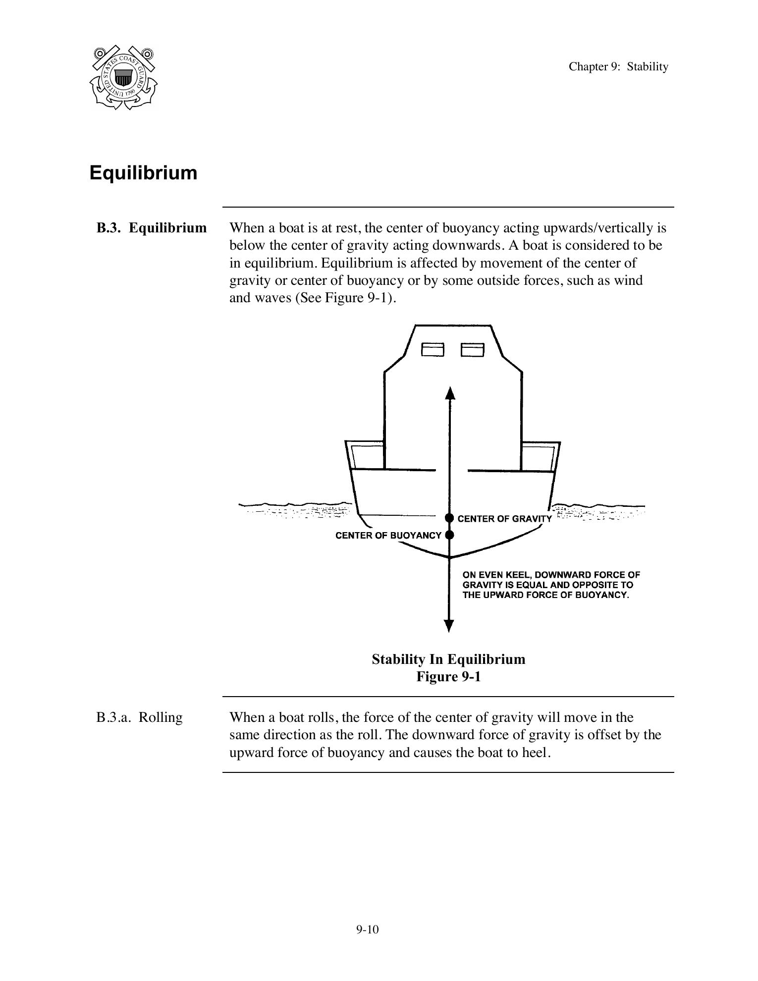 Boat Crew Seamanship Manual — страница 475