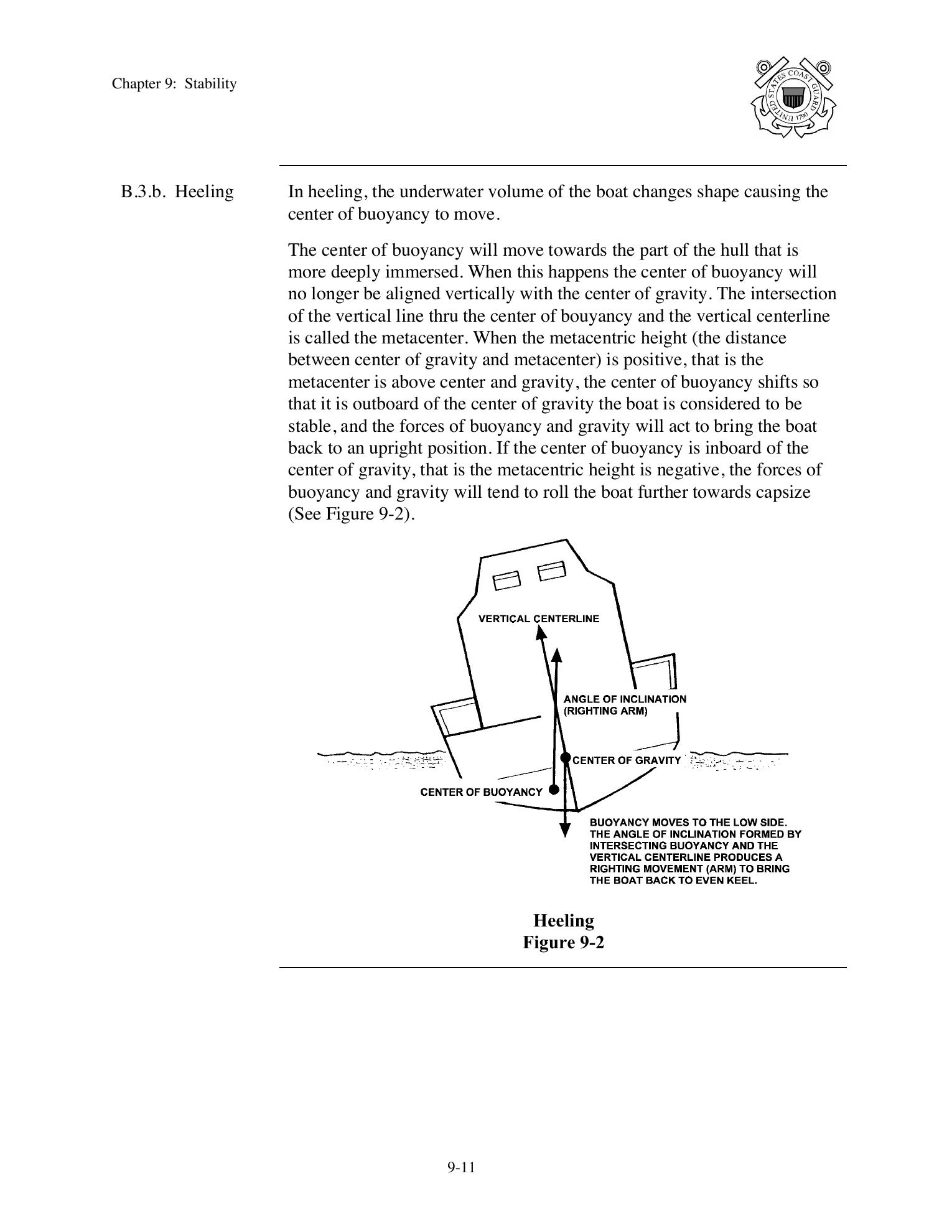 Boat Crew Seamanship Manual — страница 476