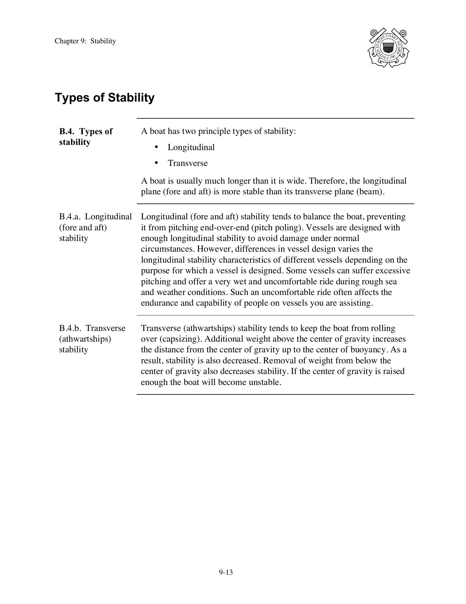 Boat Crew Seamanship Manual — страница 478