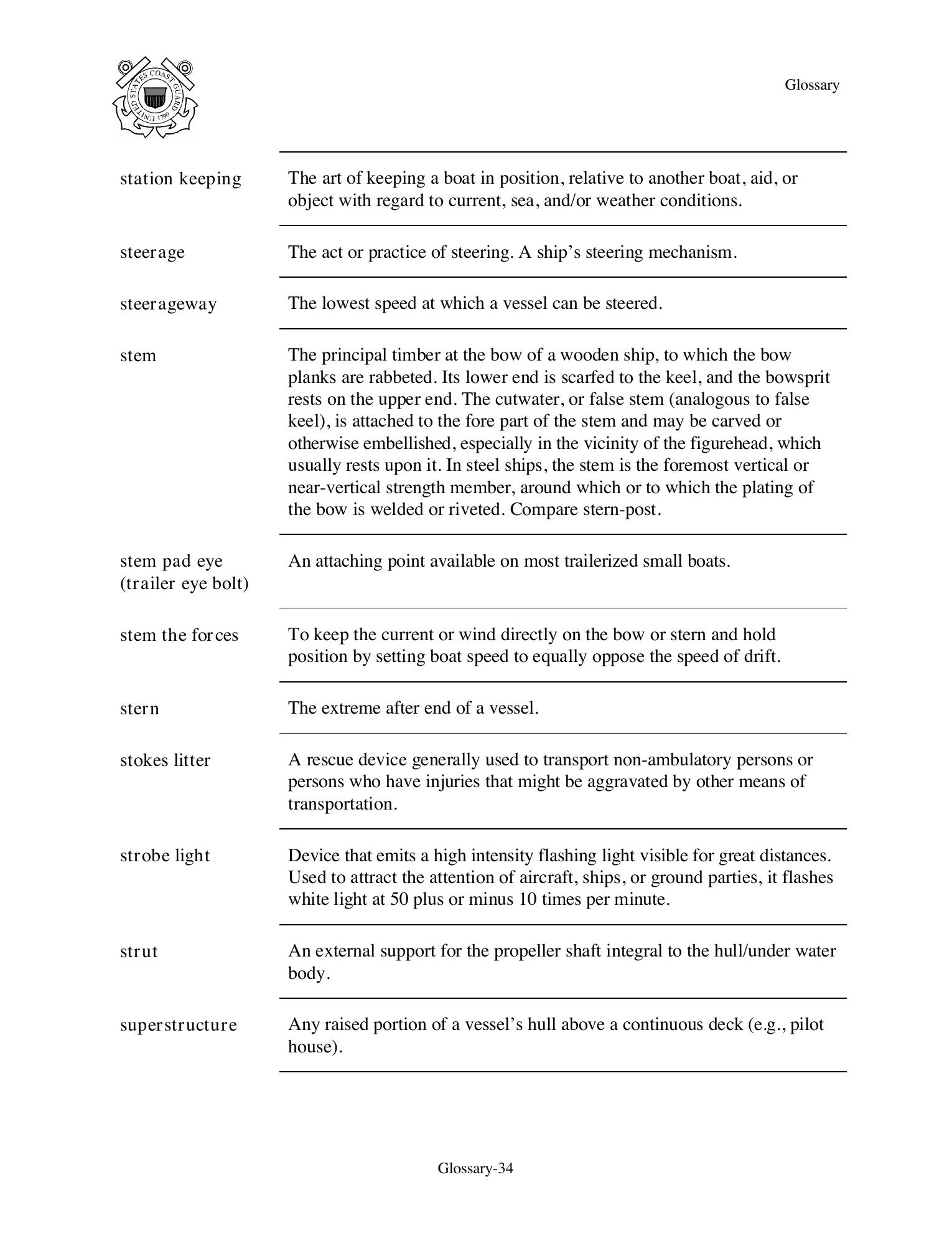 Boat Crew Seamanship Manual — страница 48