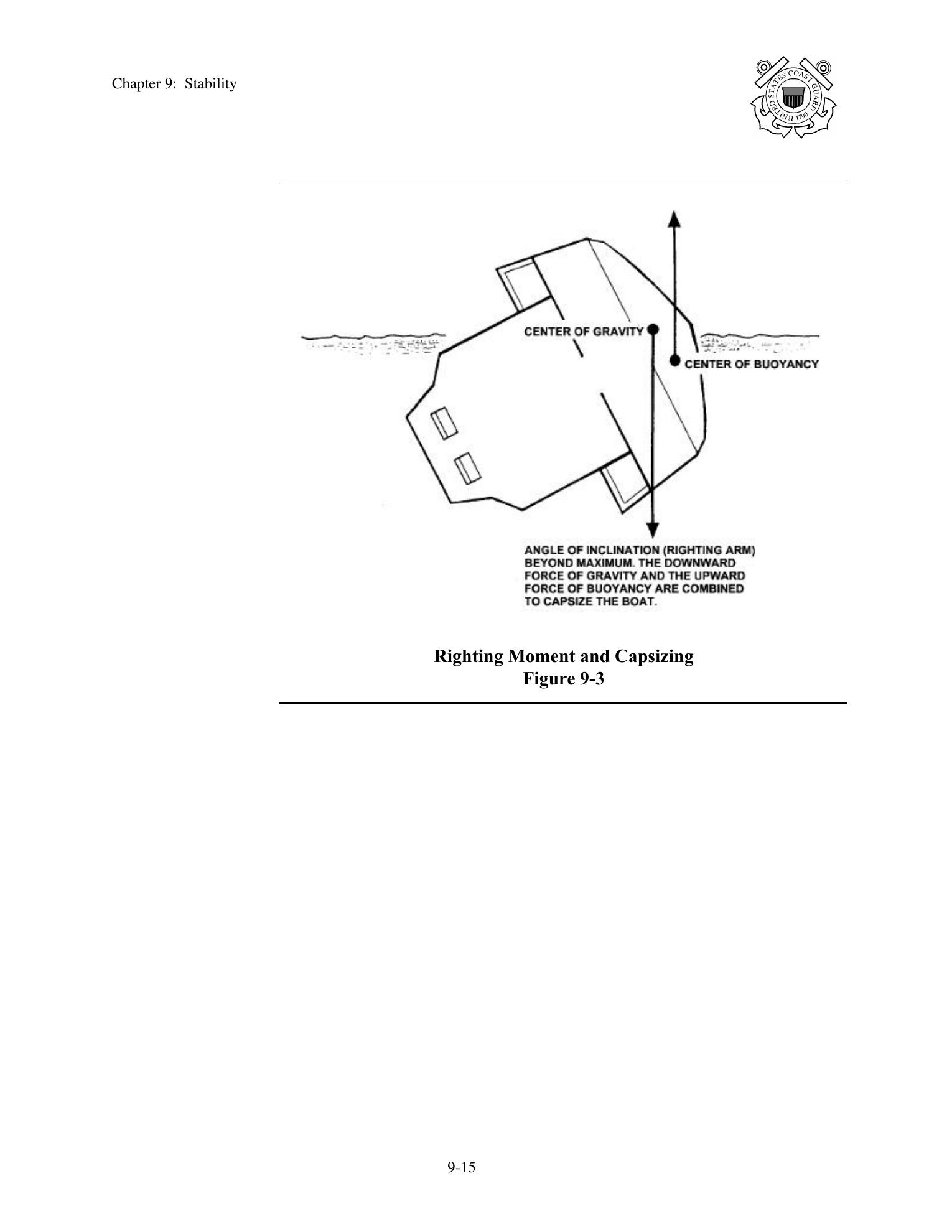 Boat Crew Seamanship Manual — страница 480