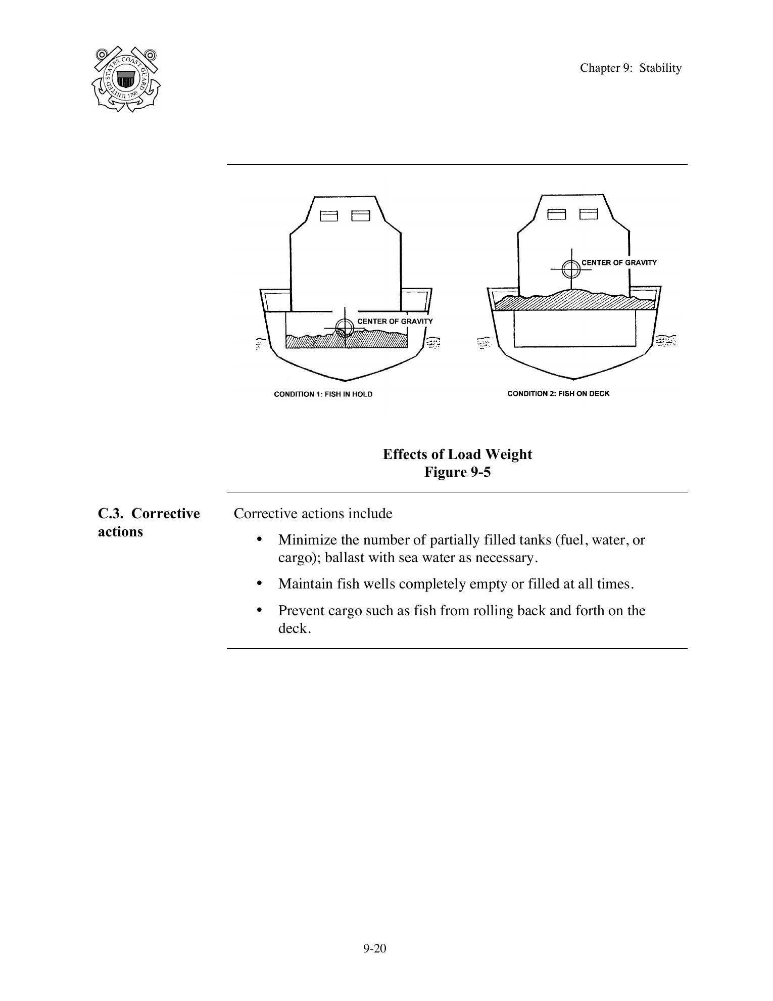 Boat Crew Seamanship Manual — страница 485