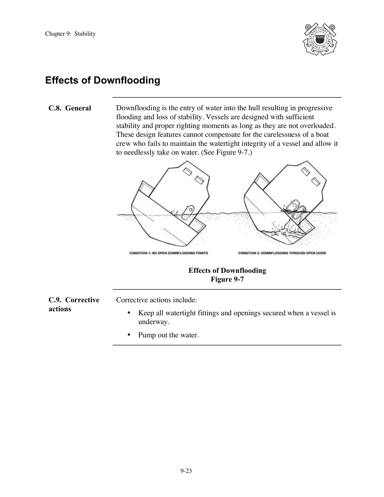 Boat Crew Seamanship Manual — страница 488
