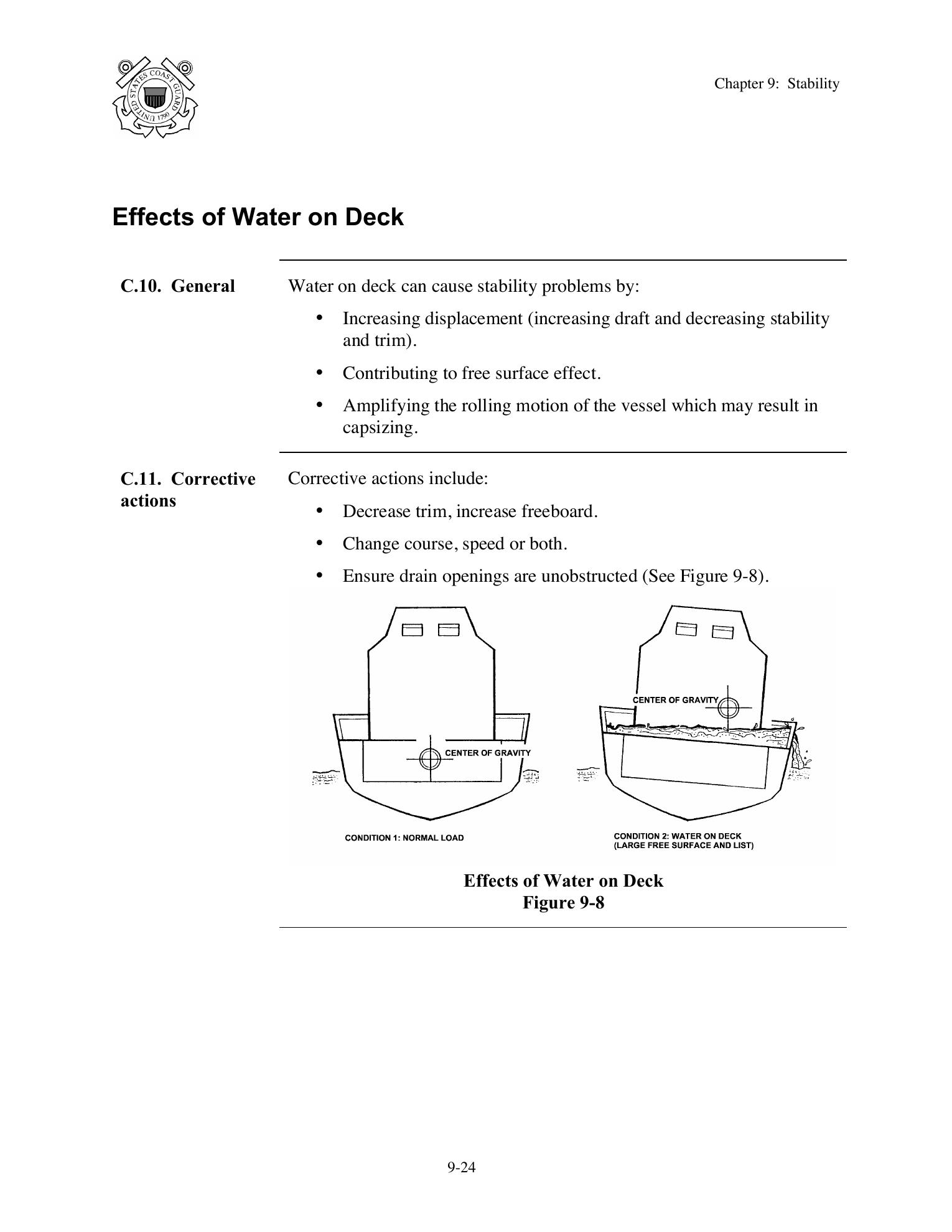 Boat Crew Seamanship Manual — страница 489