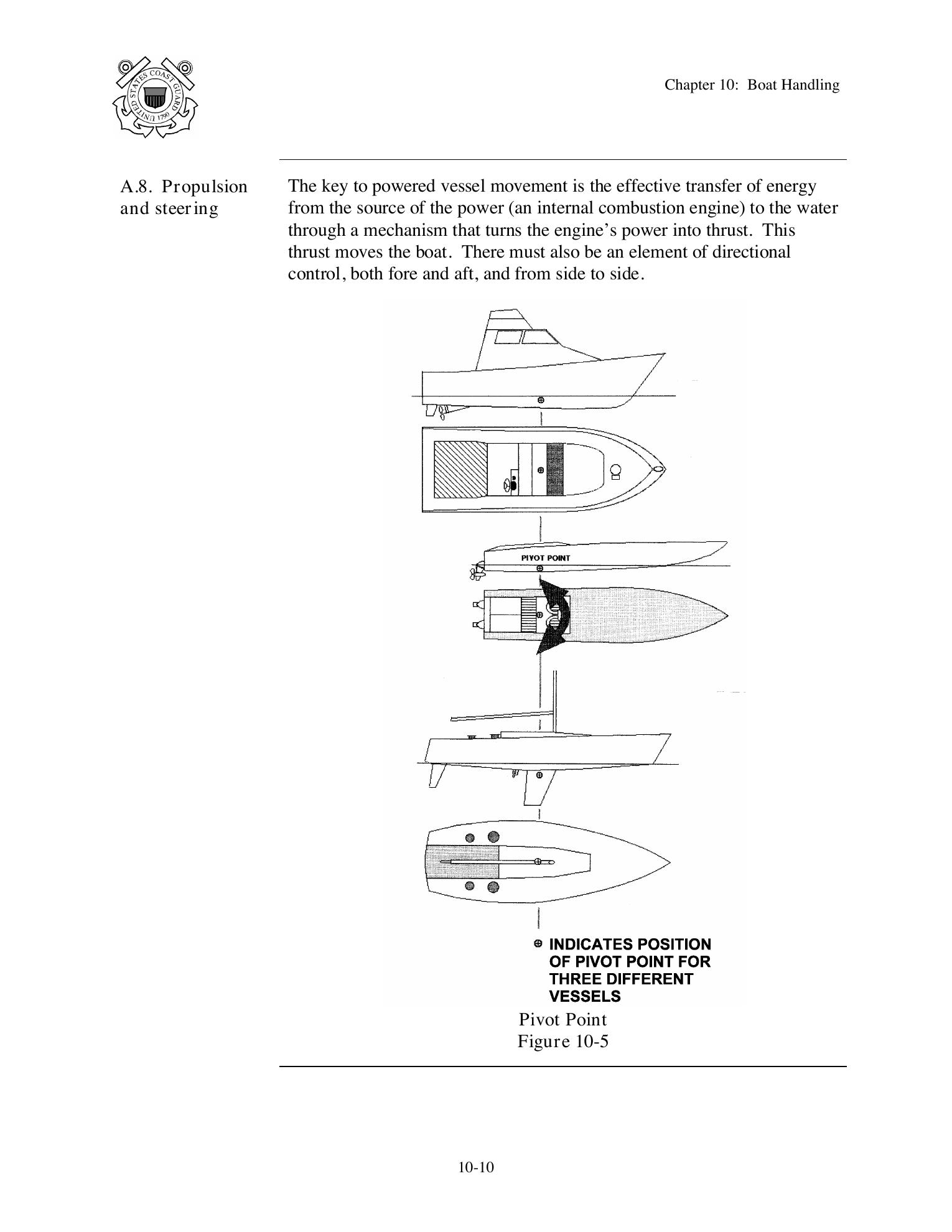 Boat Crew Seamanship Manual — страница 499