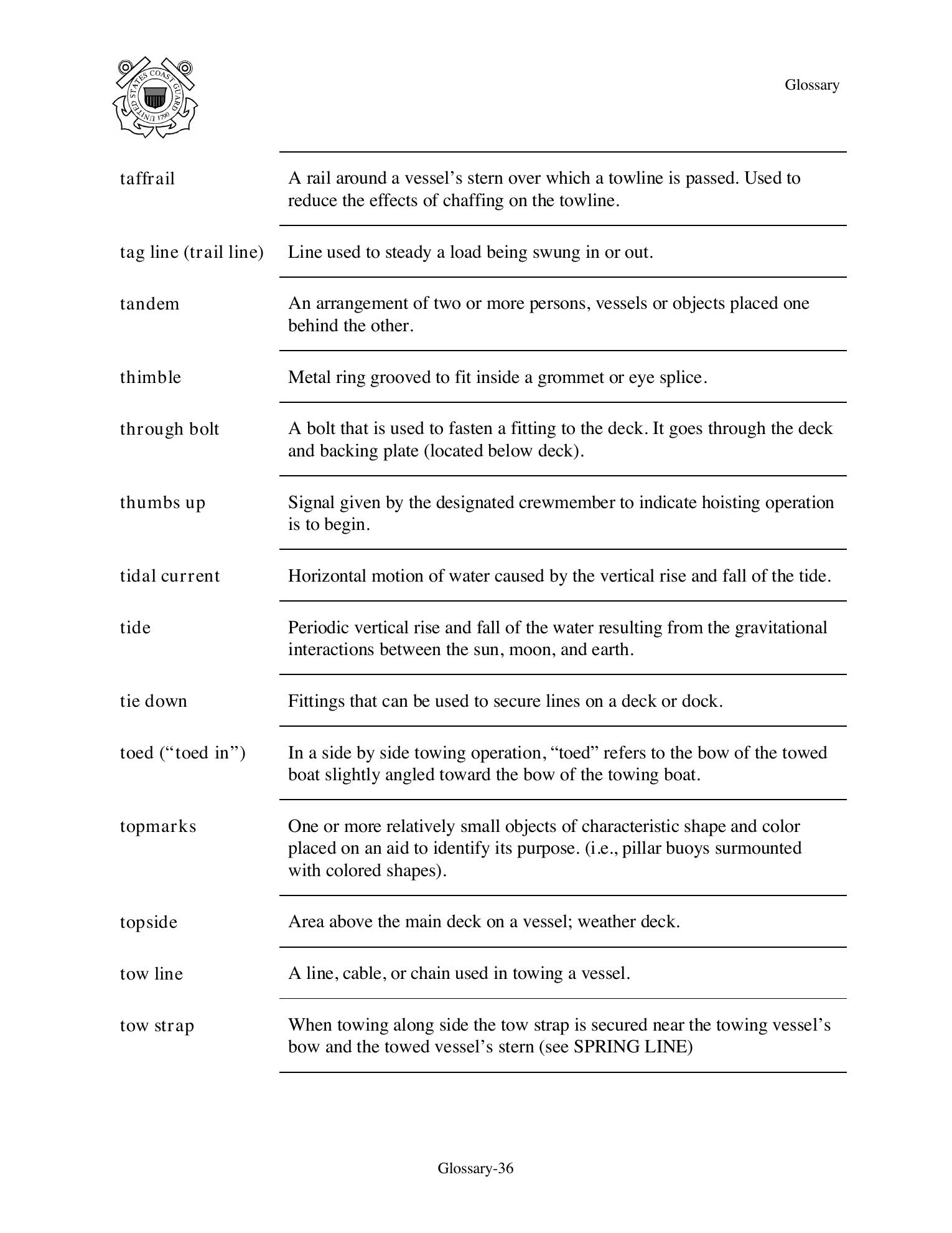 Boat Crew Seamanship Manual — страница 50