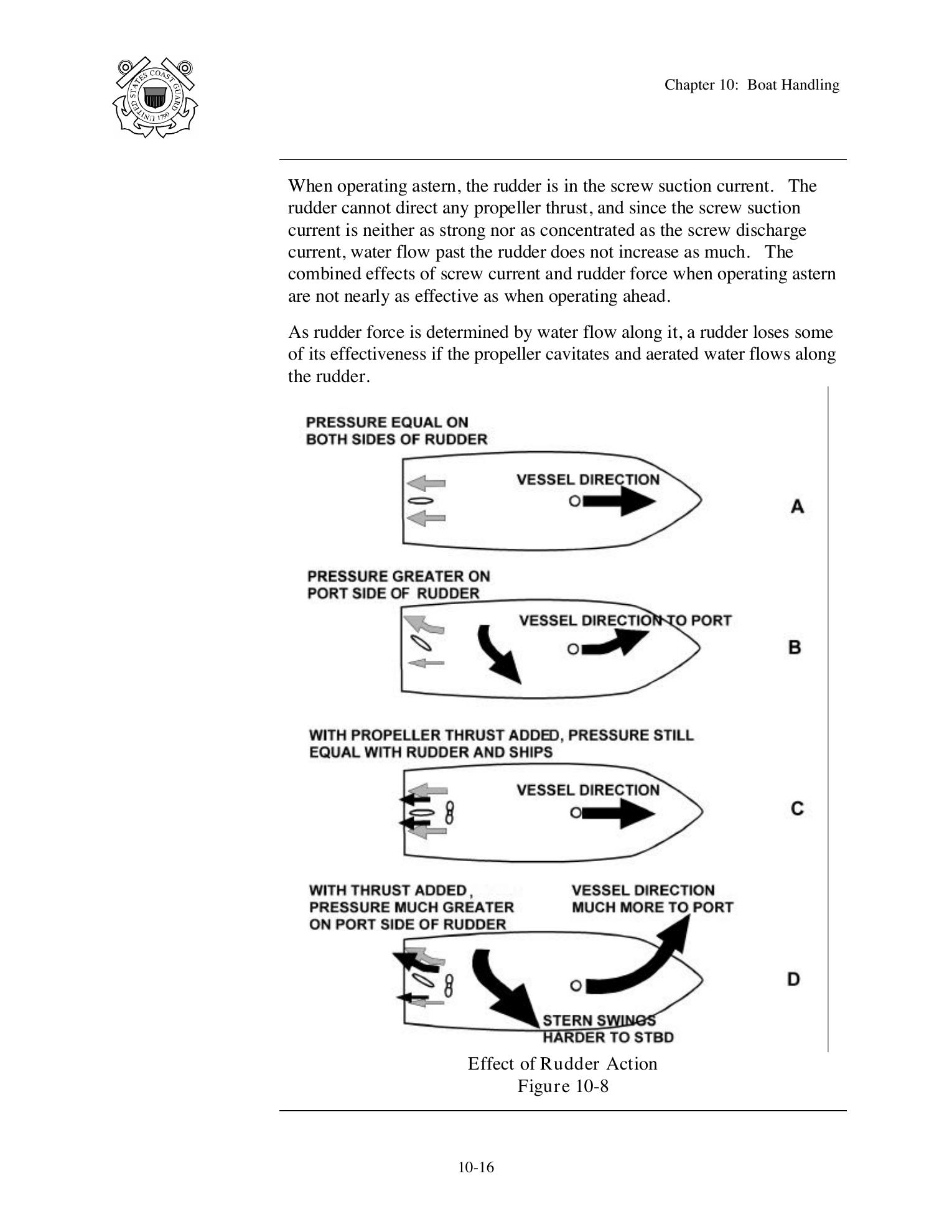 Boat Crew Seamanship Manual — страница 505