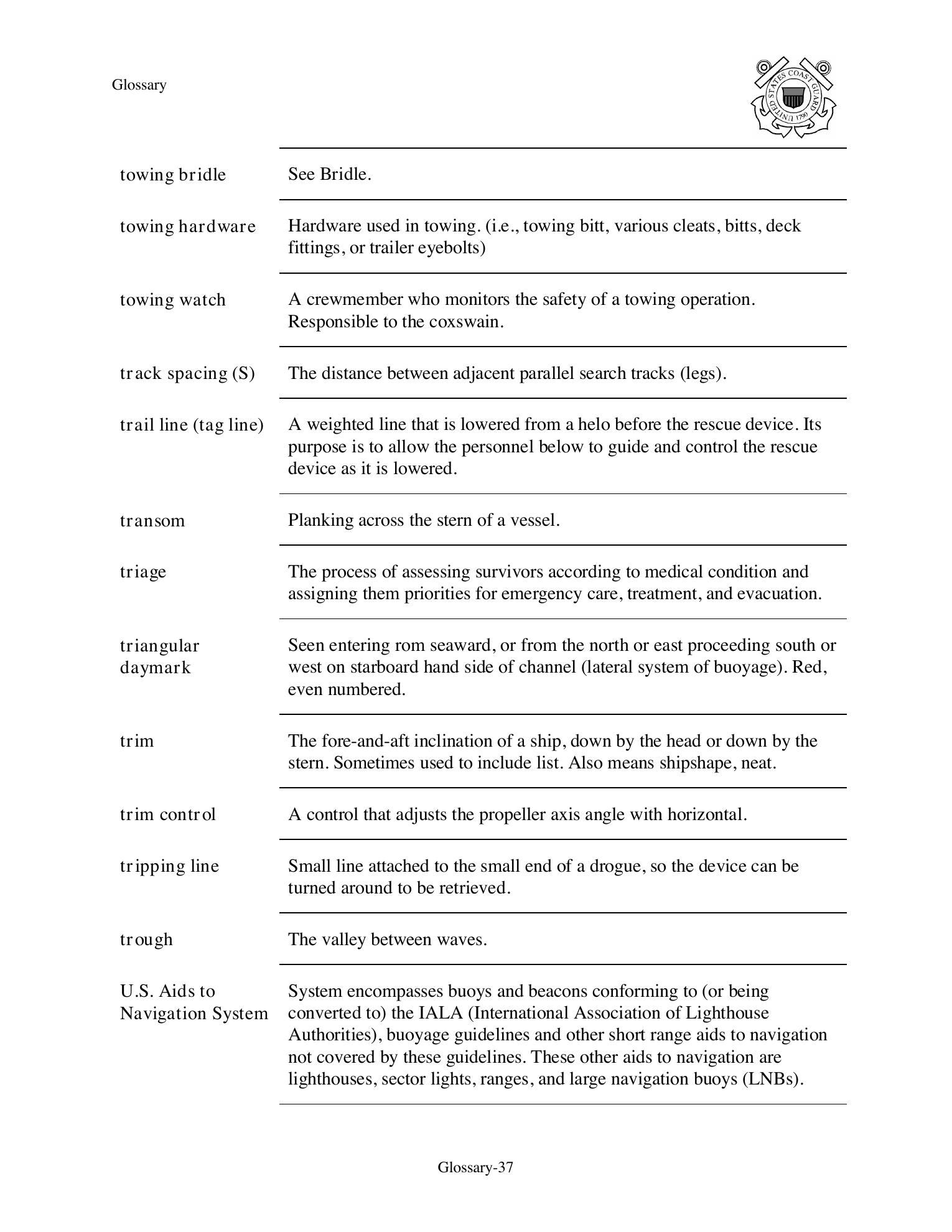 Boat Crew Seamanship Manual — страница 51