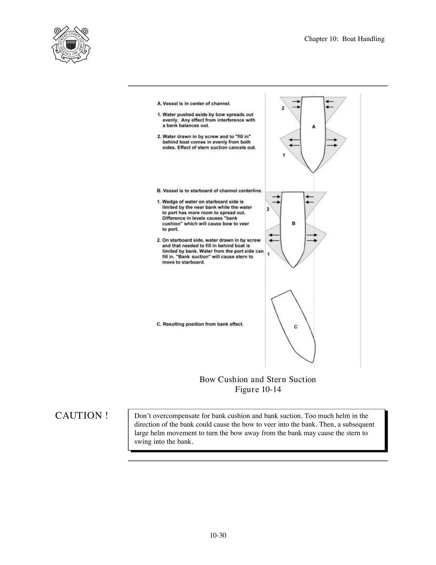Boat Crew Seamanship Manual — страница 519
