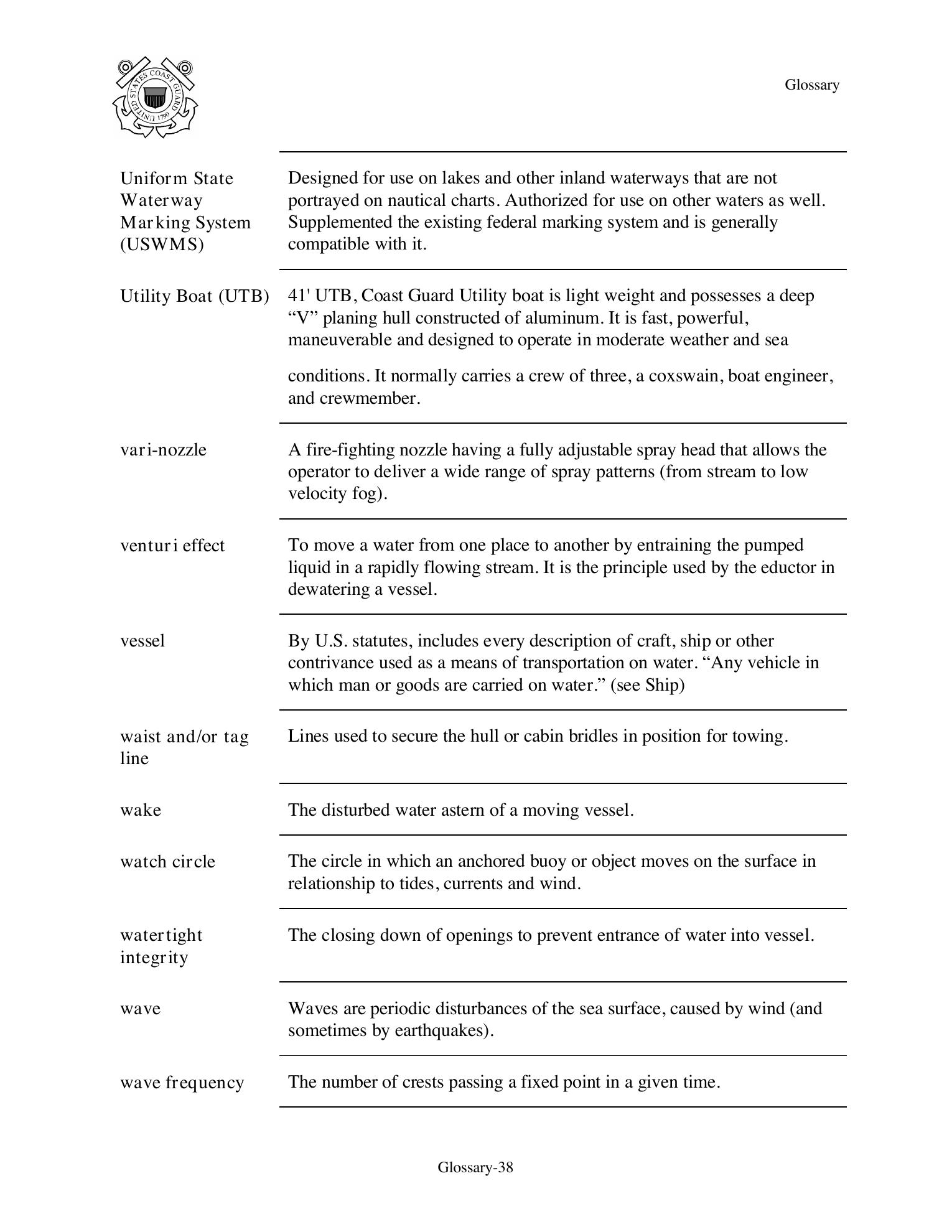 Boat Crew Seamanship Manual — страница 52