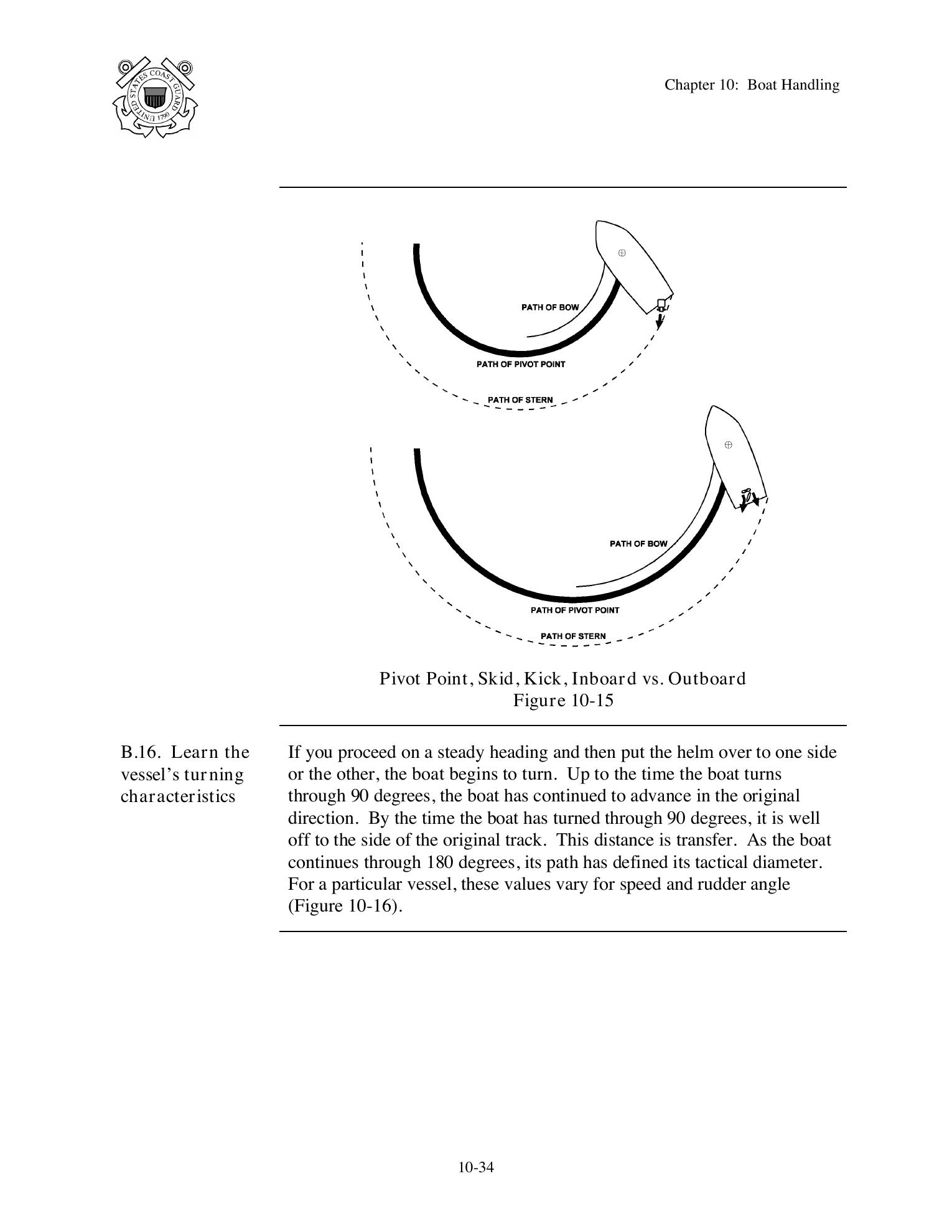 Boat Crew Seamanship Manual — страница 523