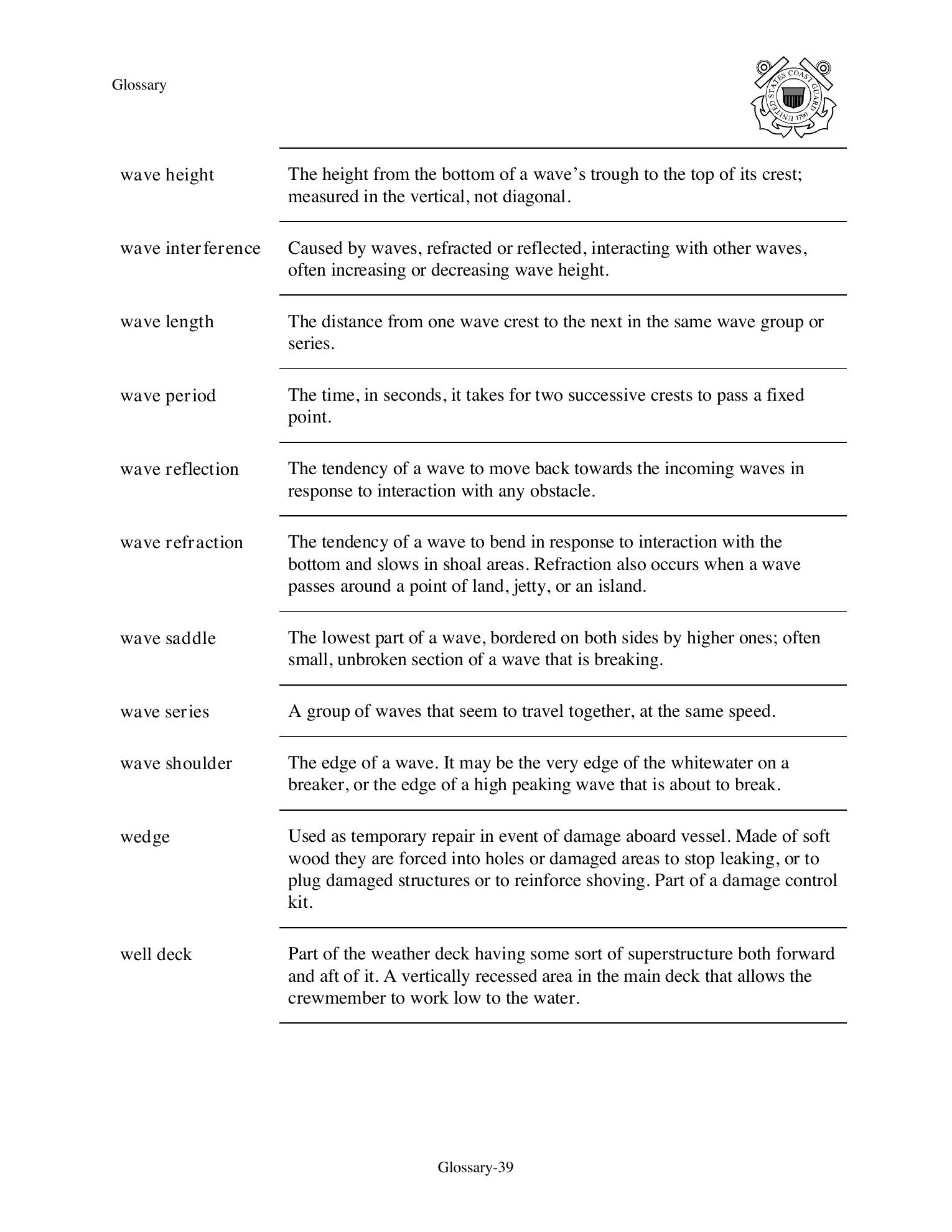 Boat Crew Seamanship Manual — страница 53