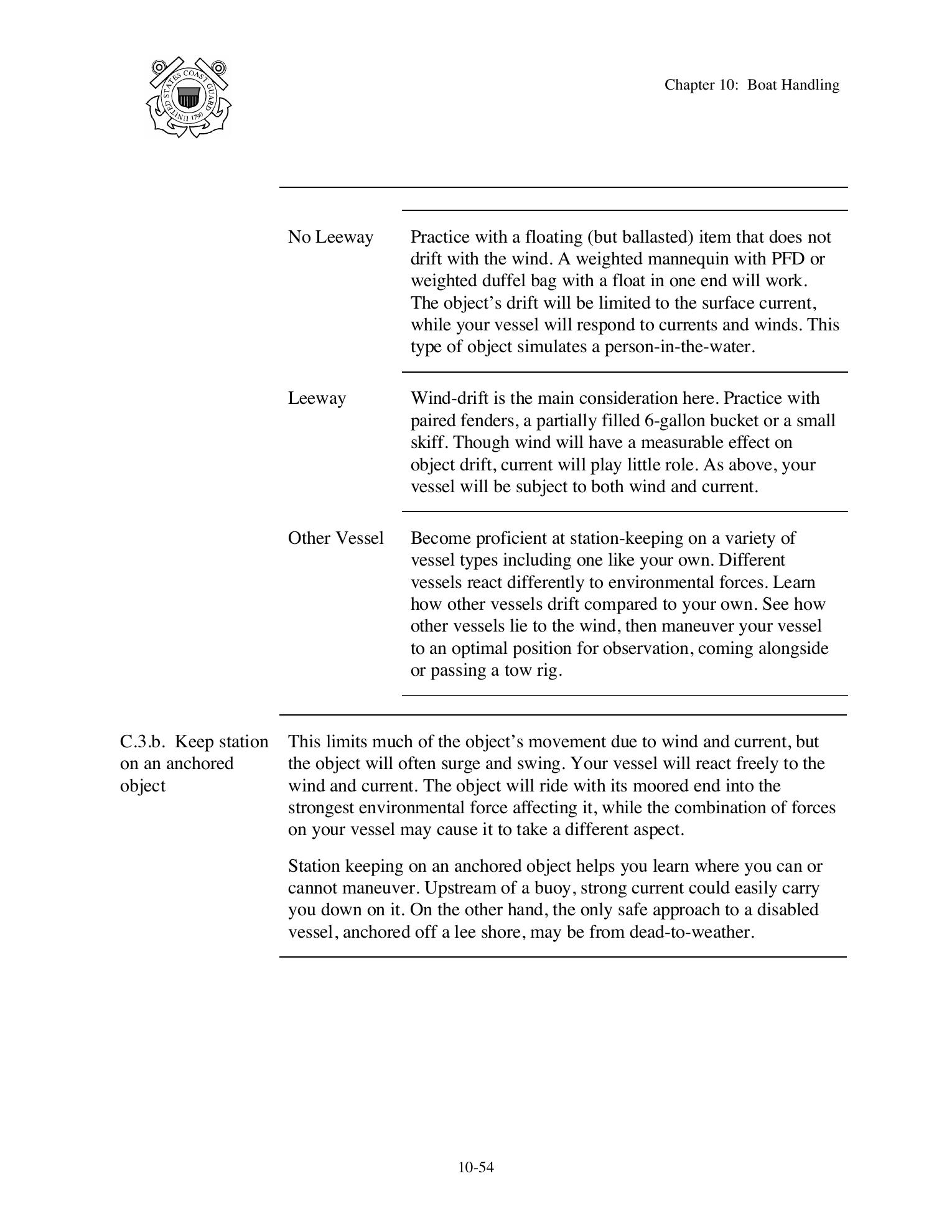 Boat Crew Seamanship Manual — страница 543