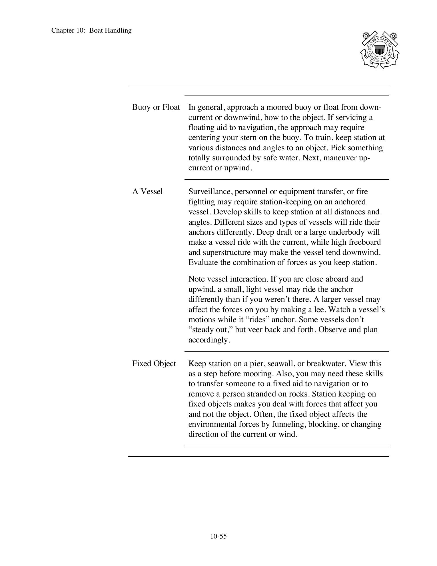 Boat Crew Seamanship Manual — страница 544