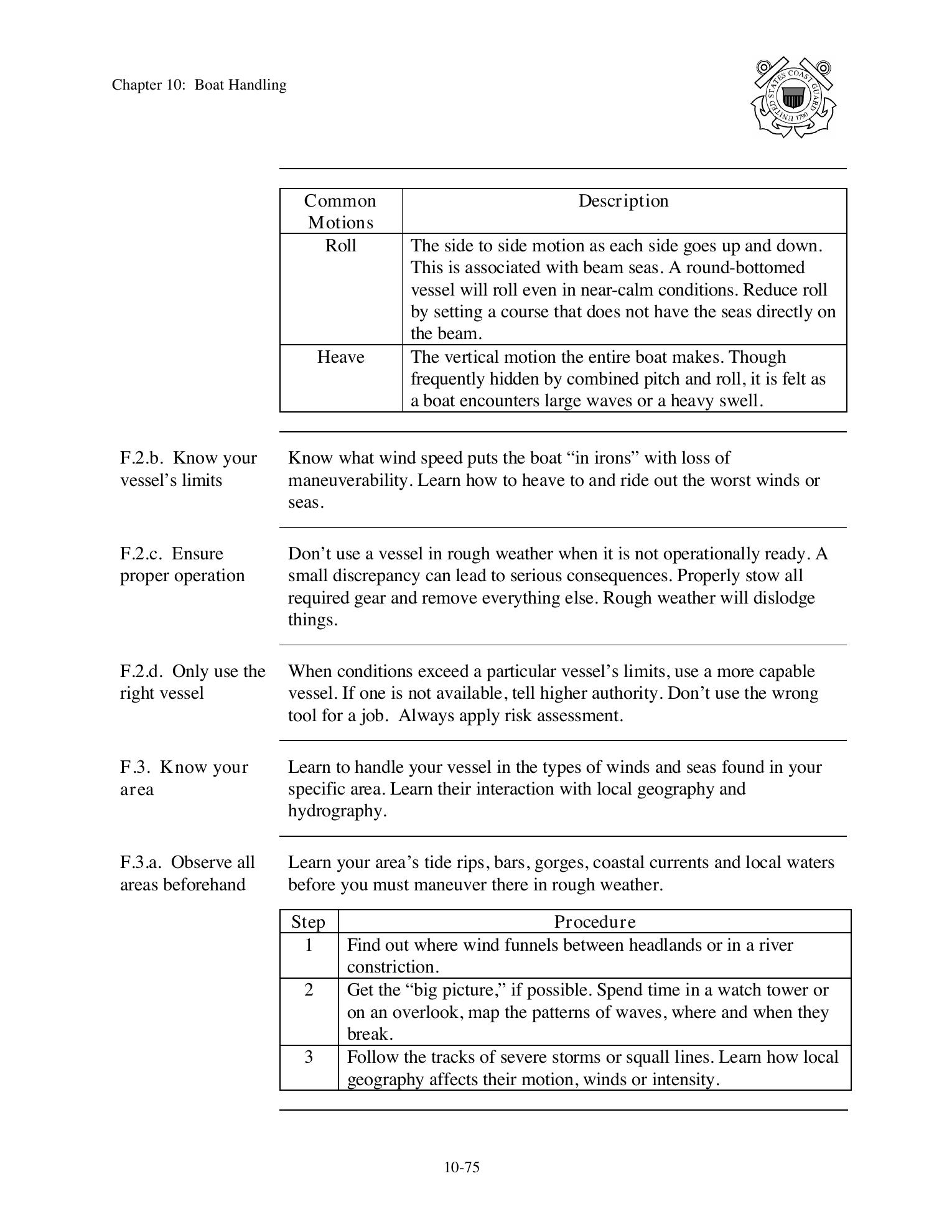 Boat Crew Seamanship Manual — страница 564