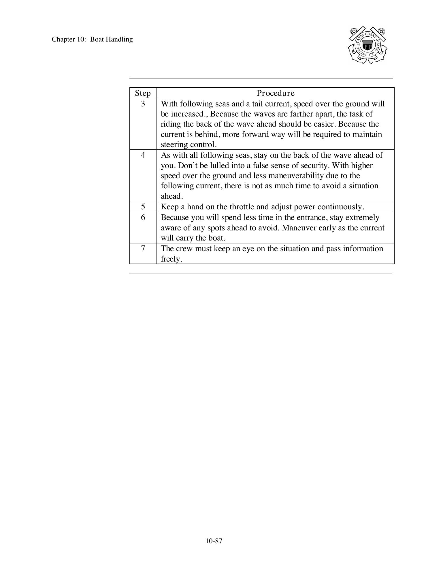 Boat Crew Seamanship Manual — страница 576