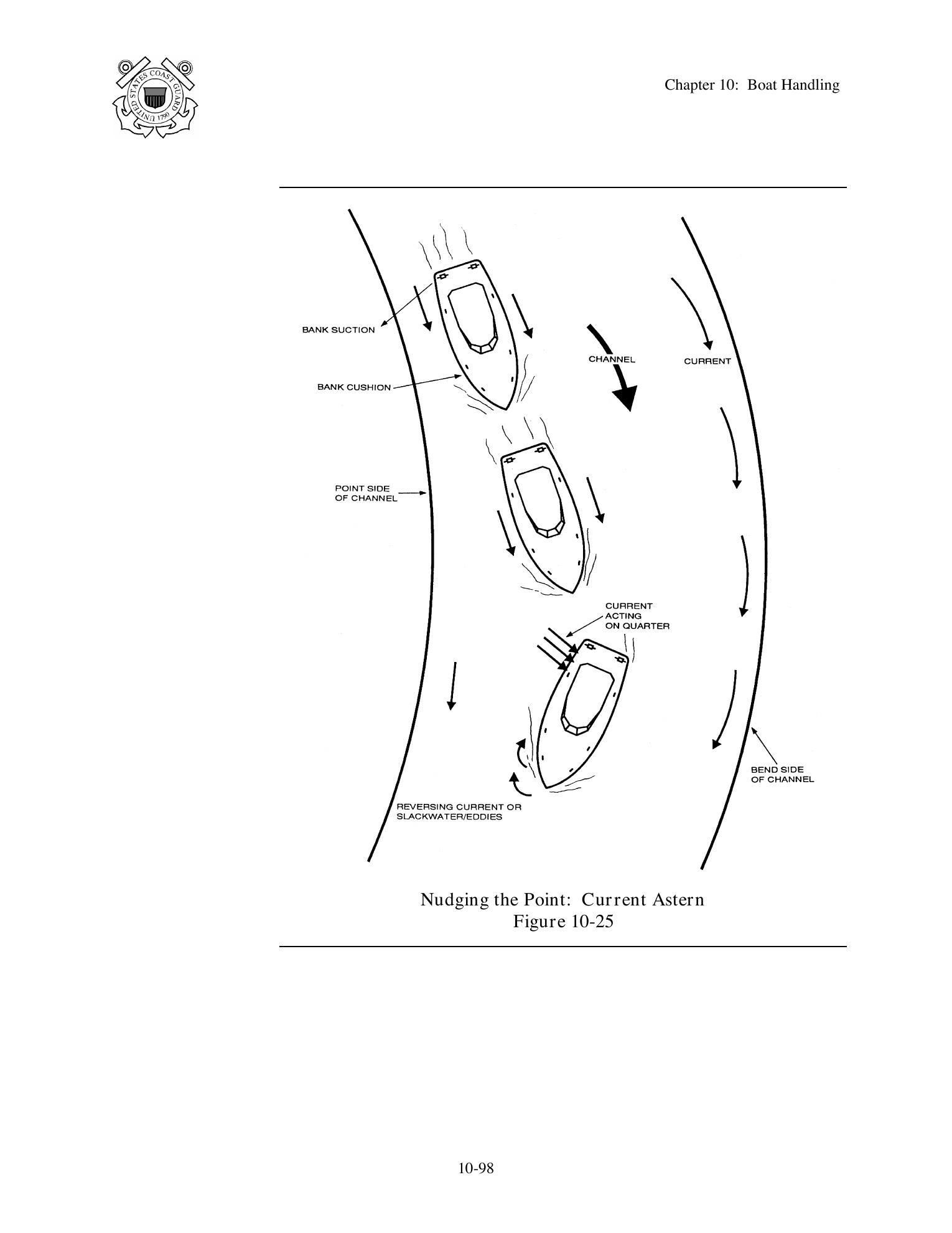 Boat Crew Seamanship Manual — страница 587