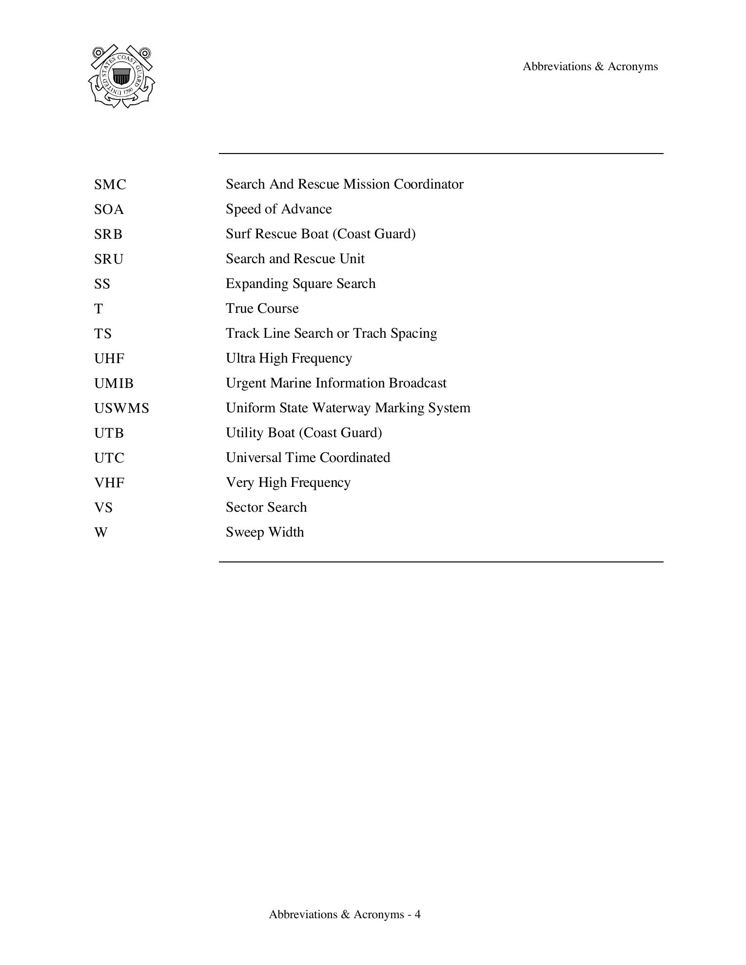 Boat Crew Seamanship Manual — страница 60