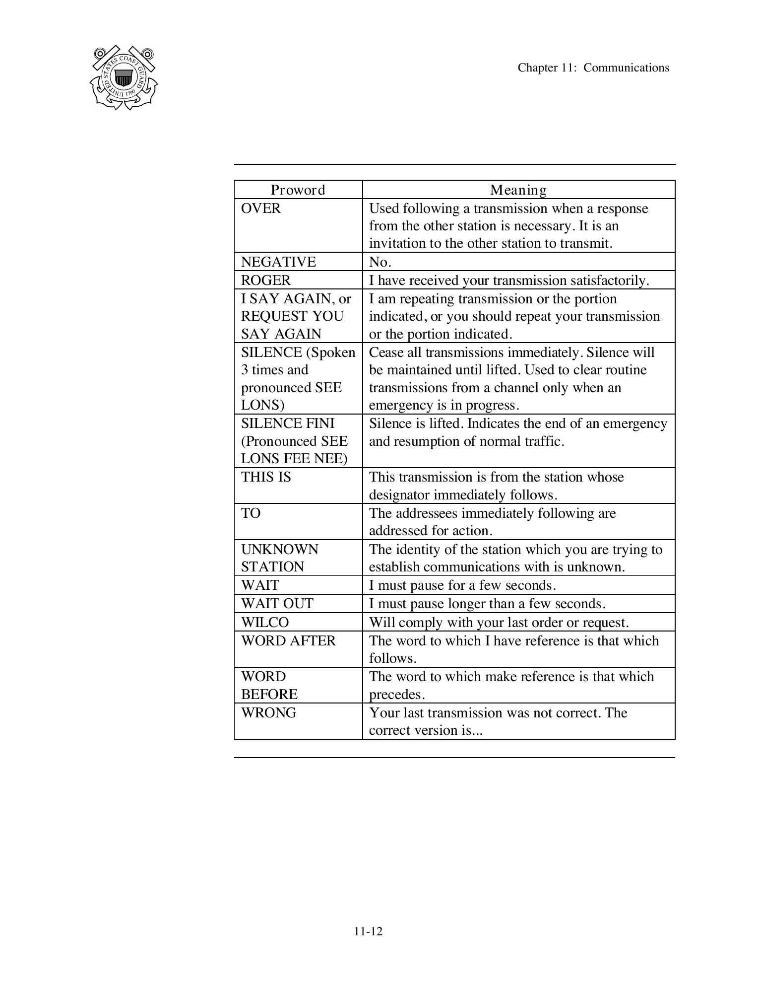 Boat Crew Seamanship Manual — страница 618