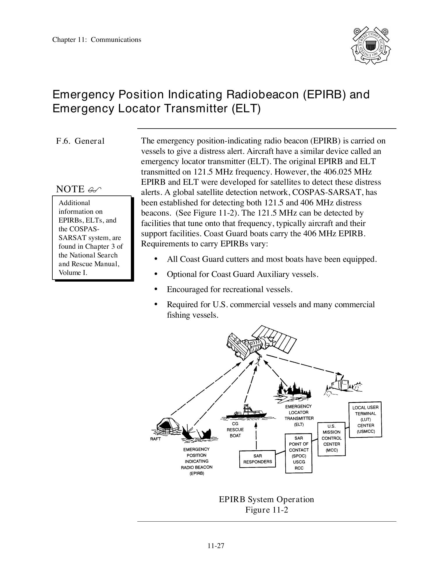 Boat Crew Seamanship Manual — страница 633