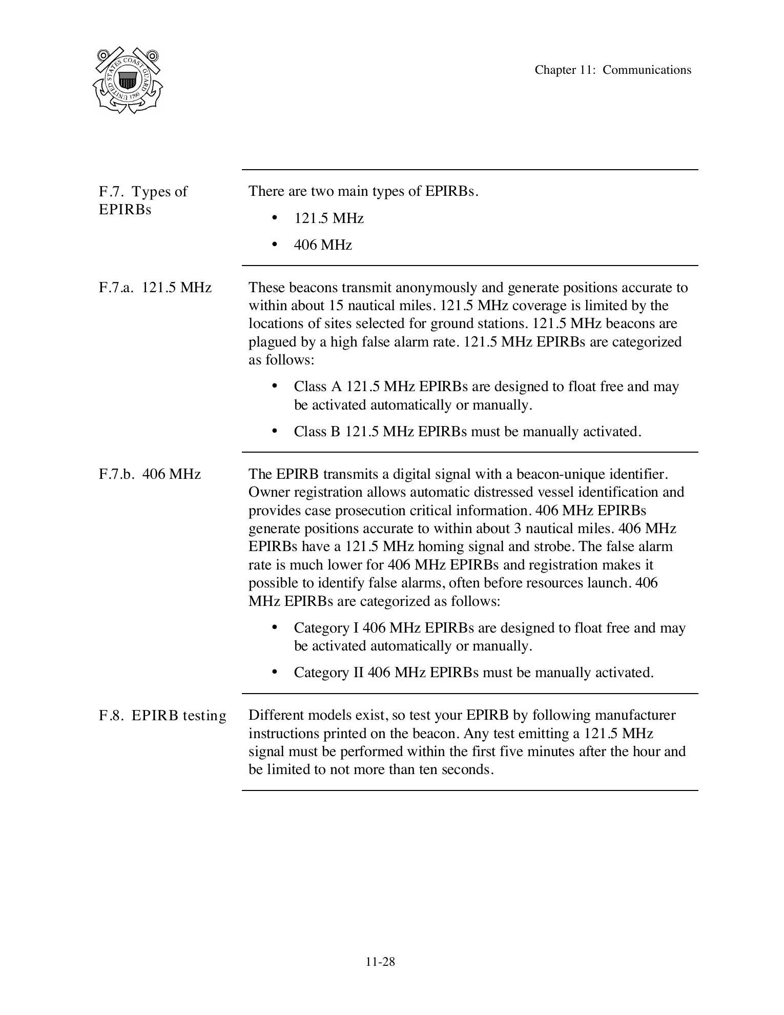 Boat Crew Seamanship Manual — страница 634
