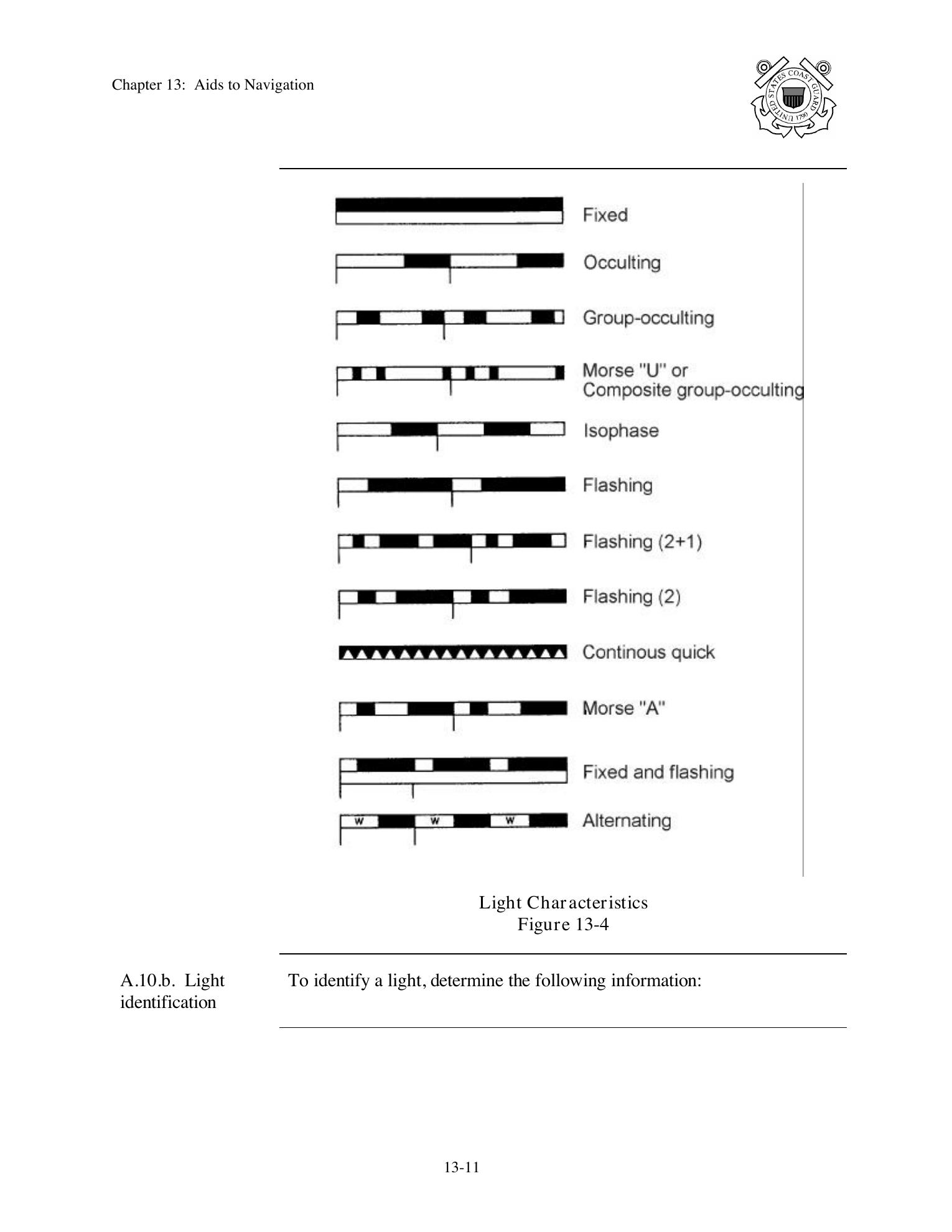 Boat Crew Seamanship Manual — страница 651