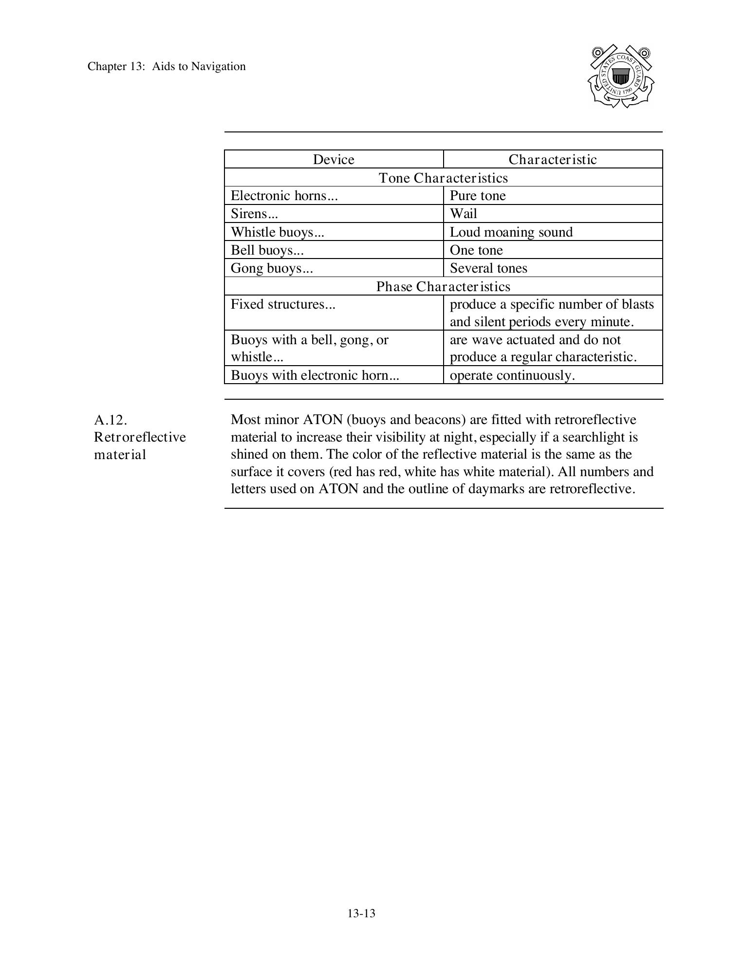 Boat Crew Seamanship Manual — страница 653