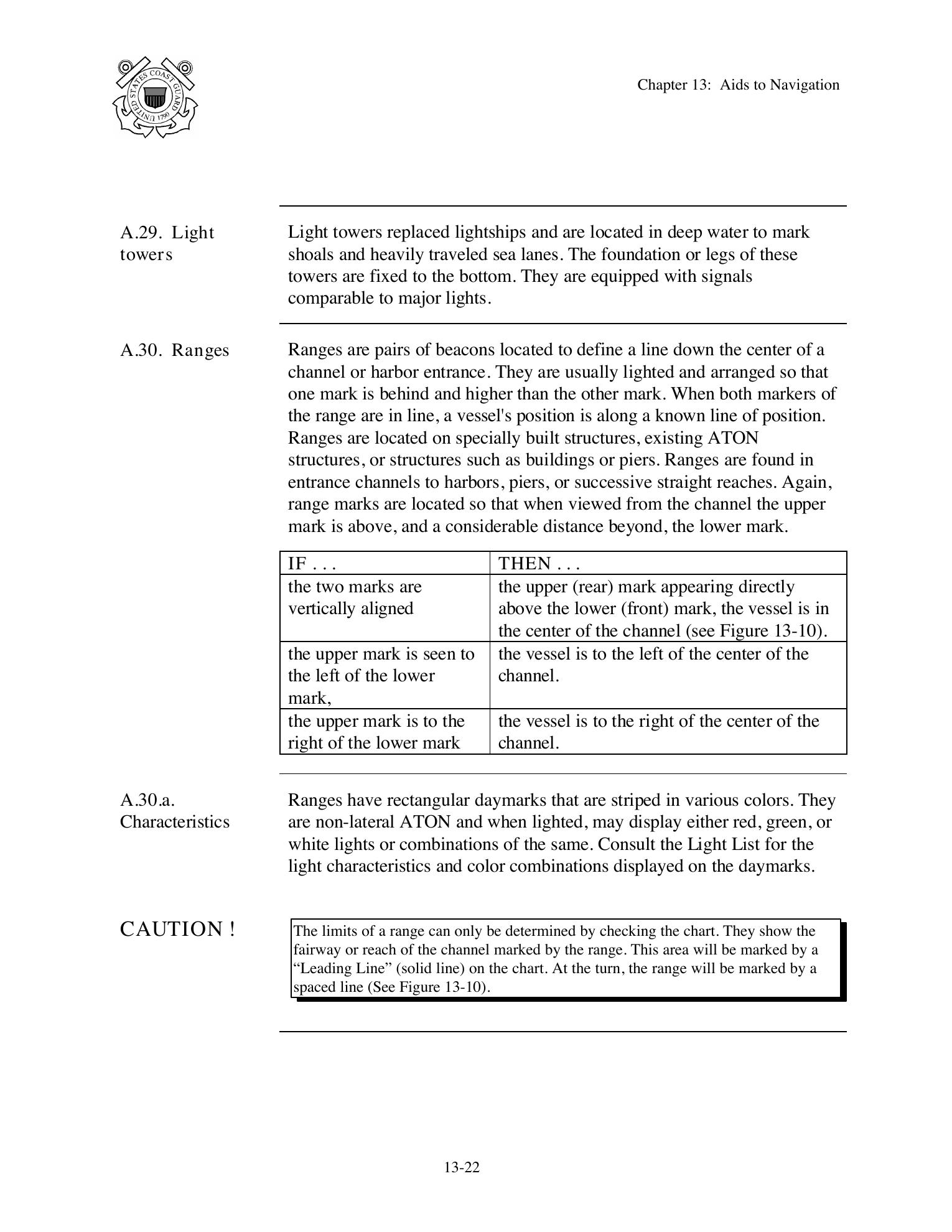 Boat Crew Seamanship Manual — страница 662