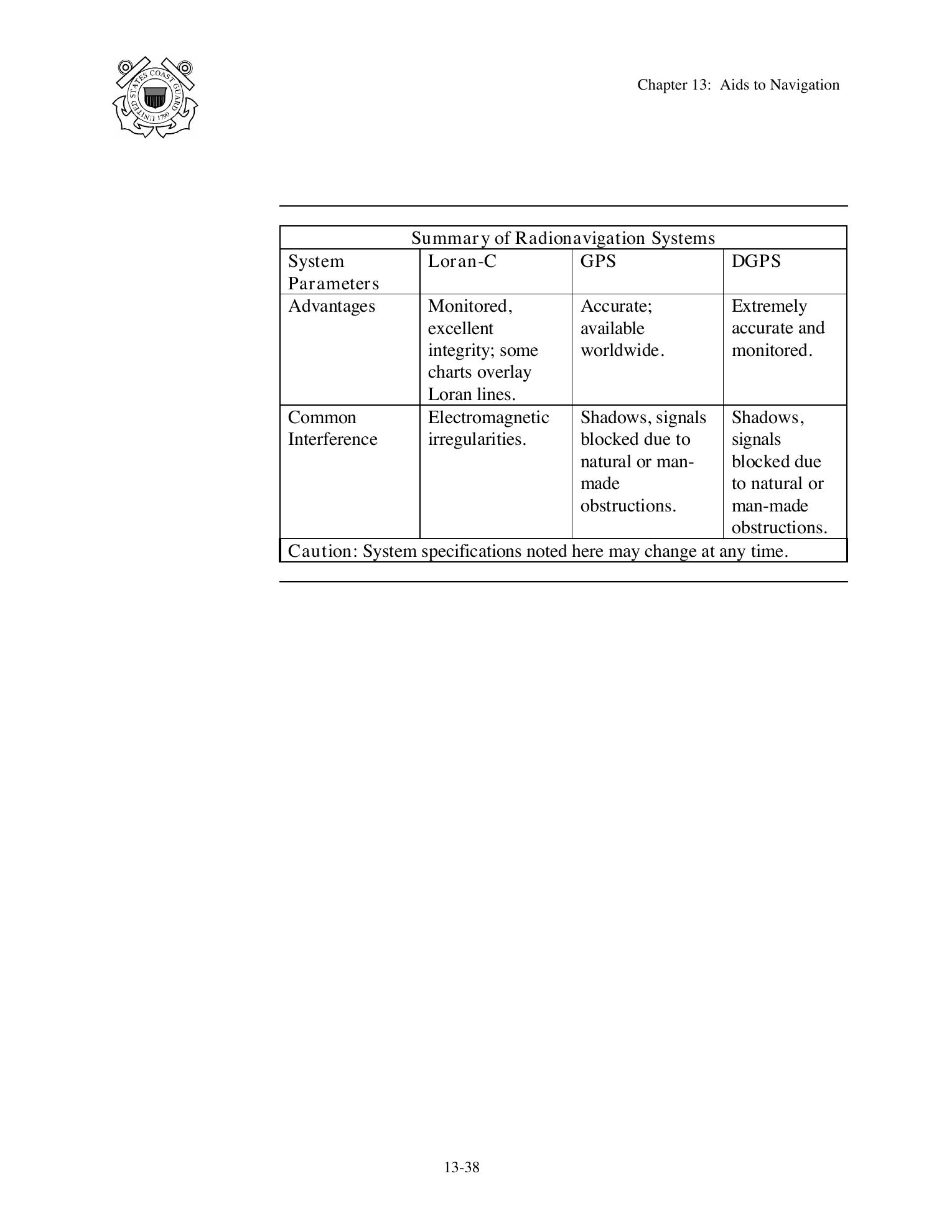 Boat Crew Seamanship Manual — страница 678