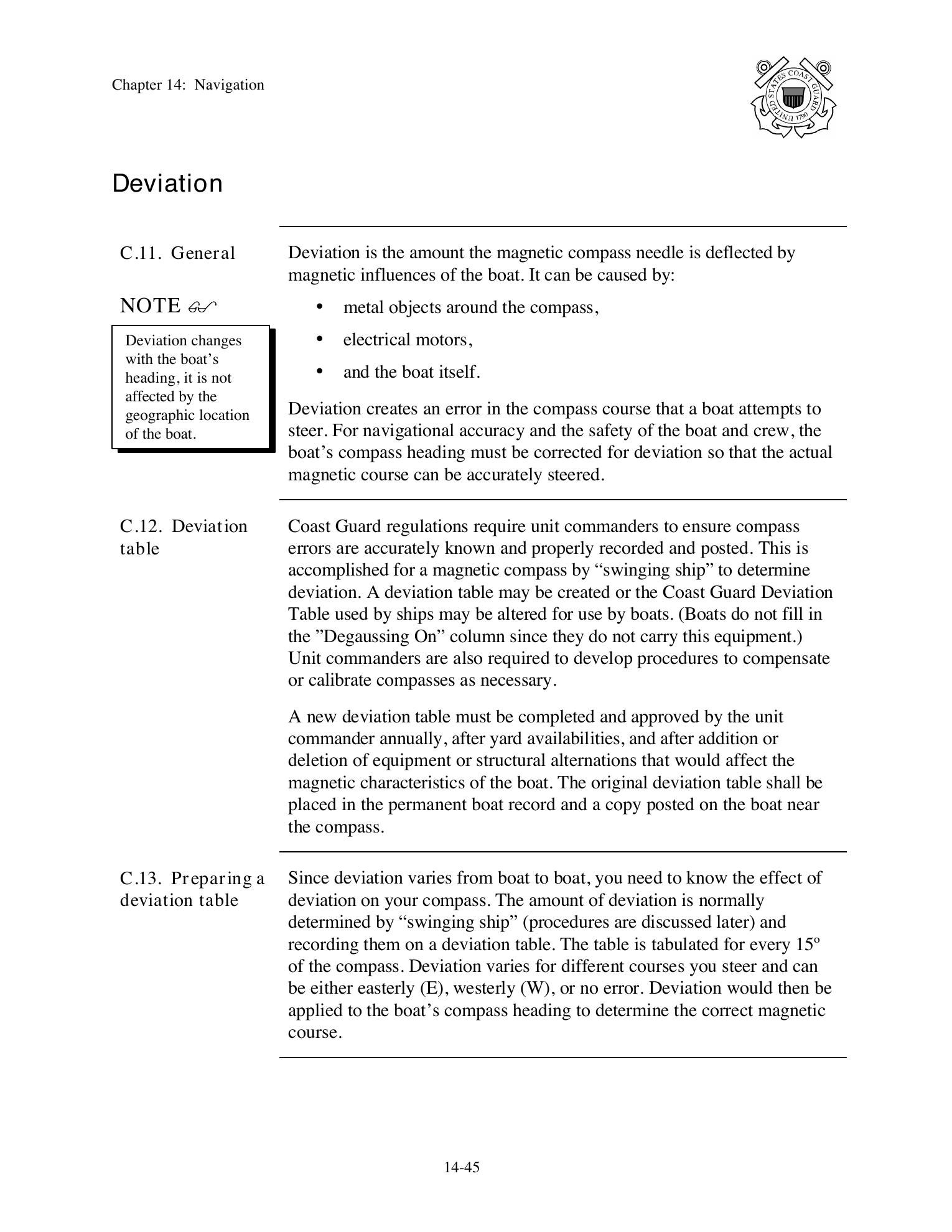 Boat Crew Seamanship Manual — страница 700