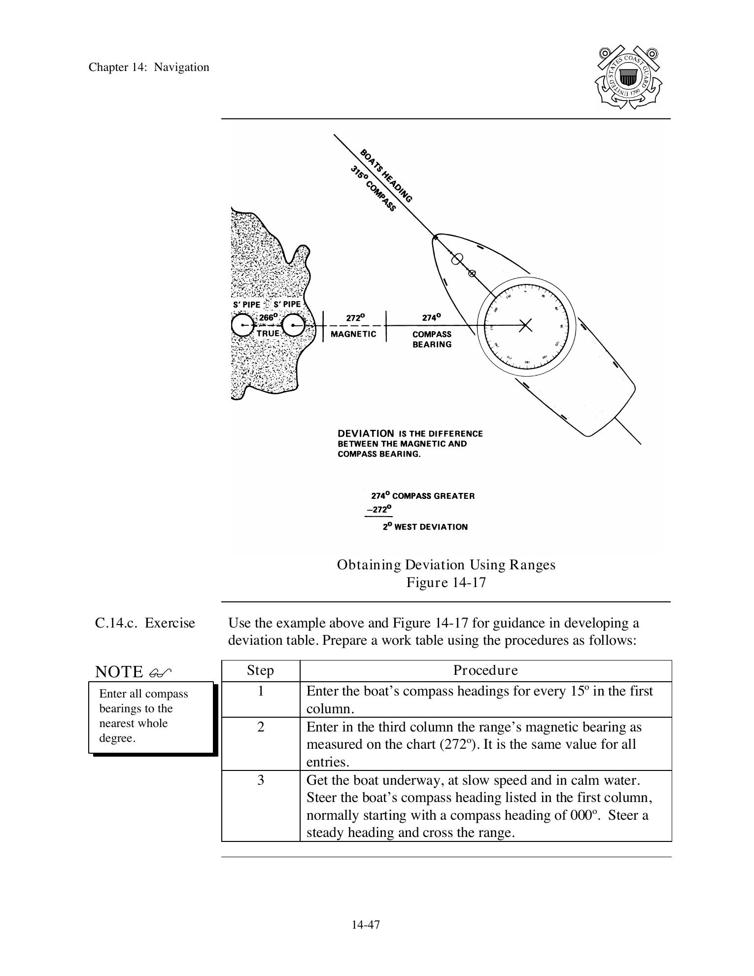 Boat Crew Seamanship Manual — страница 702