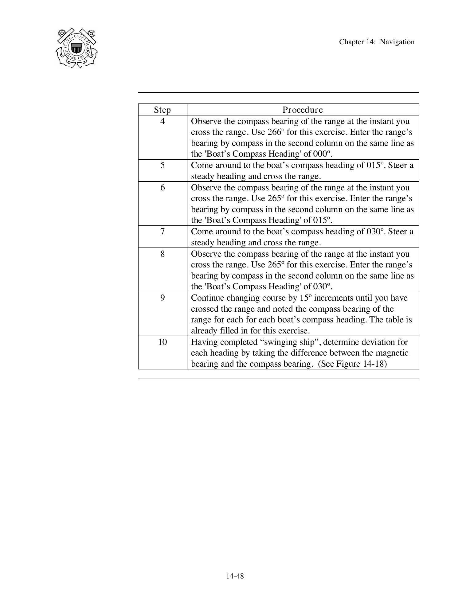 Boat Crew Seamanship Manual — страница 703