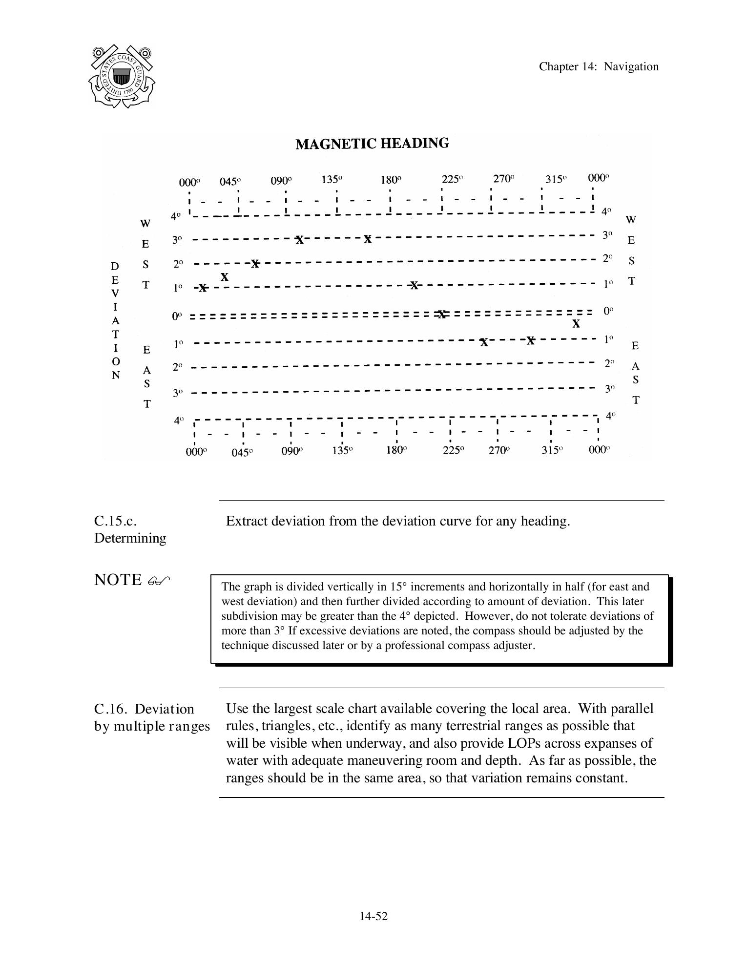 Boat Crew Seamanship Manual — страница 707