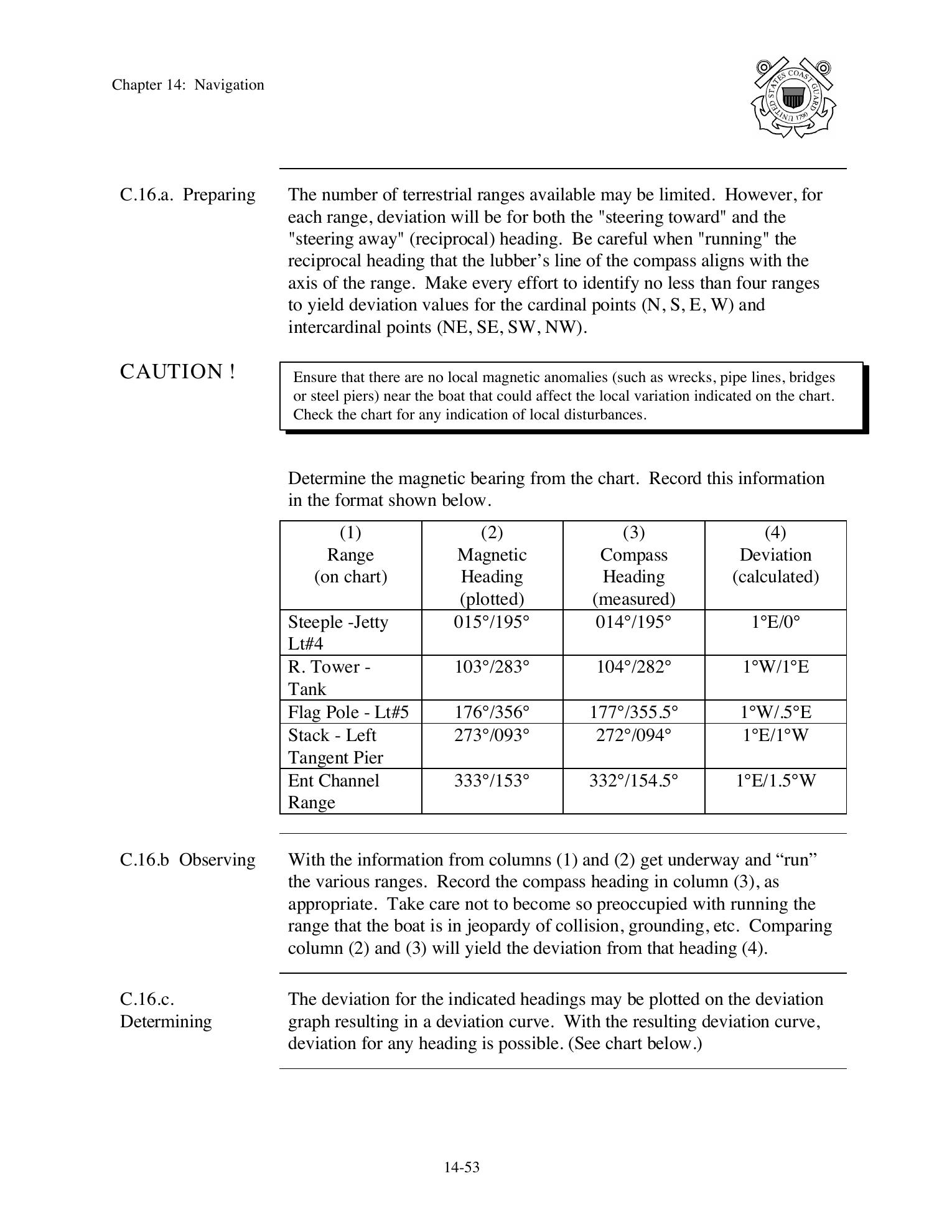 Boat Crew Seamanship Manual — страница 708
