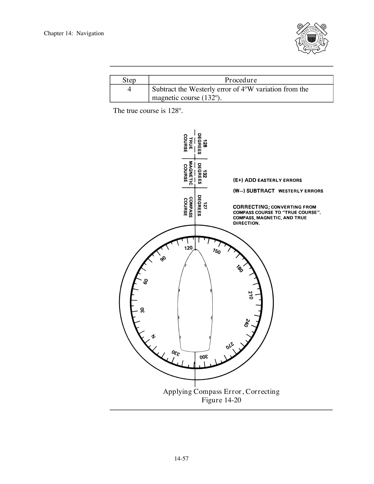Boat Crew Seamanship Manual — страница 712