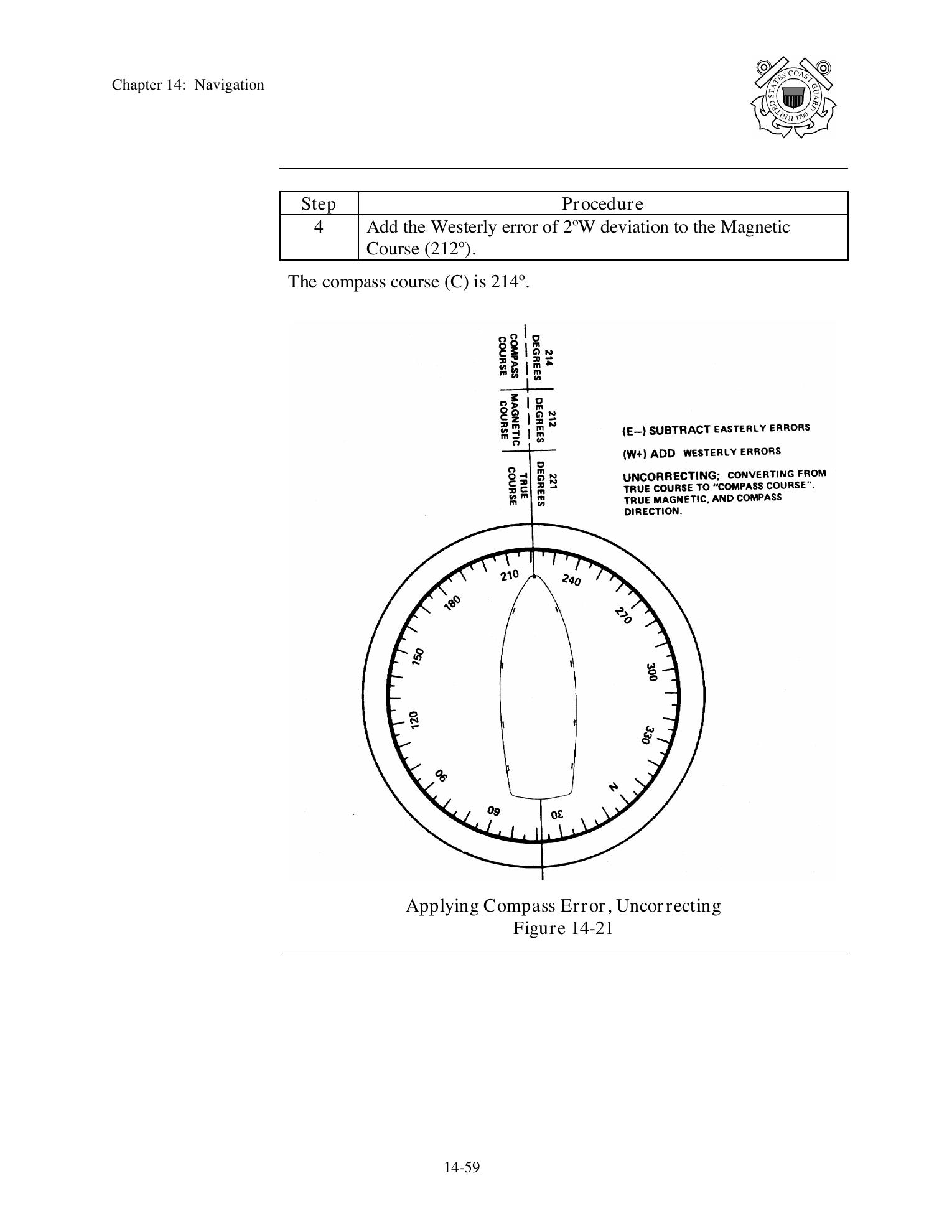 Boat Crew Seamanship Manual — страница 714