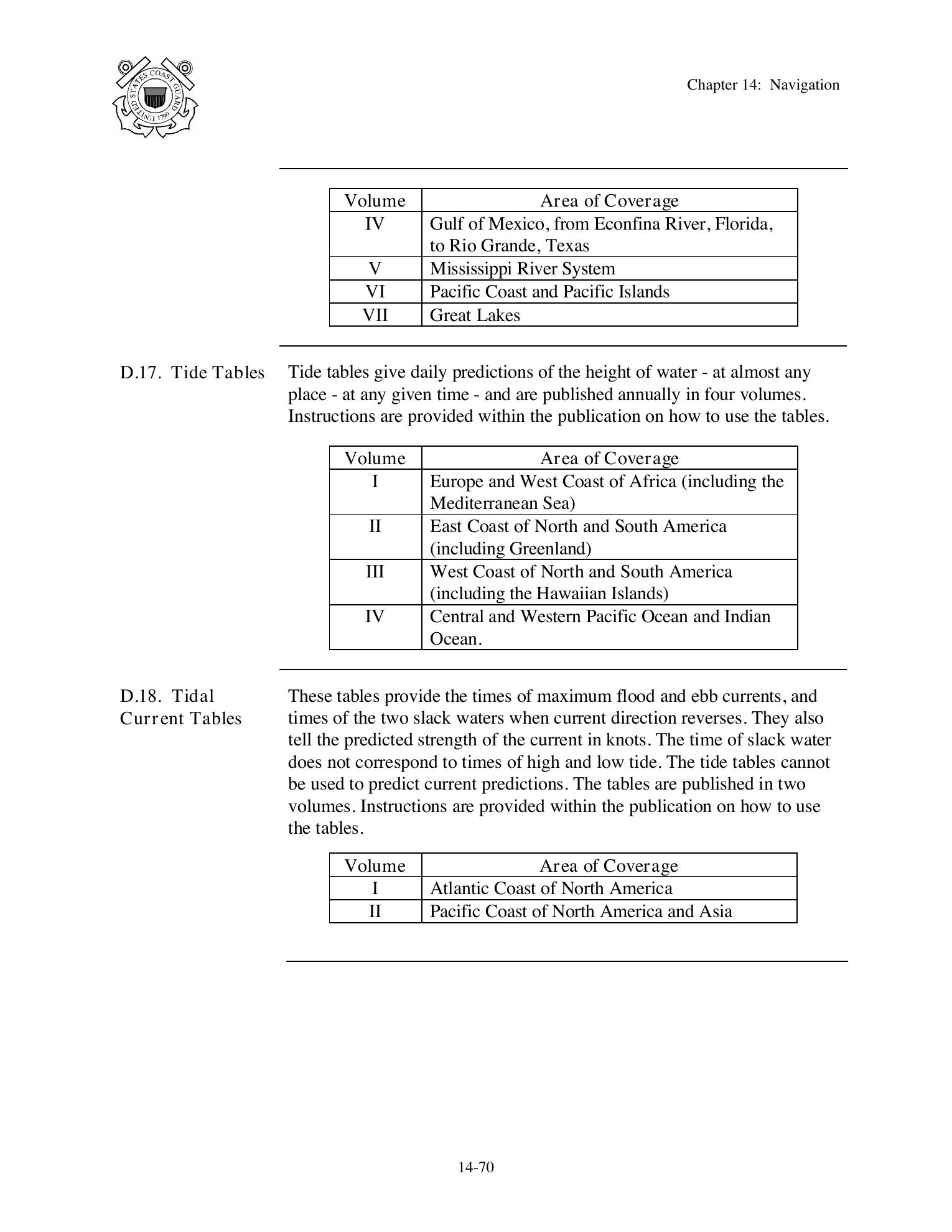 Boat Crew Seamanship Manual — страница 725